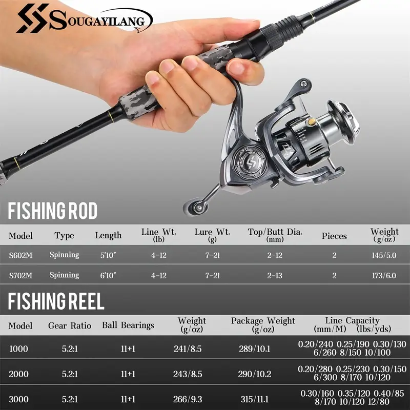 fishing rod reel combo stainless steel guides - Temu fishing rod reel combo stainless steel guides - Temu