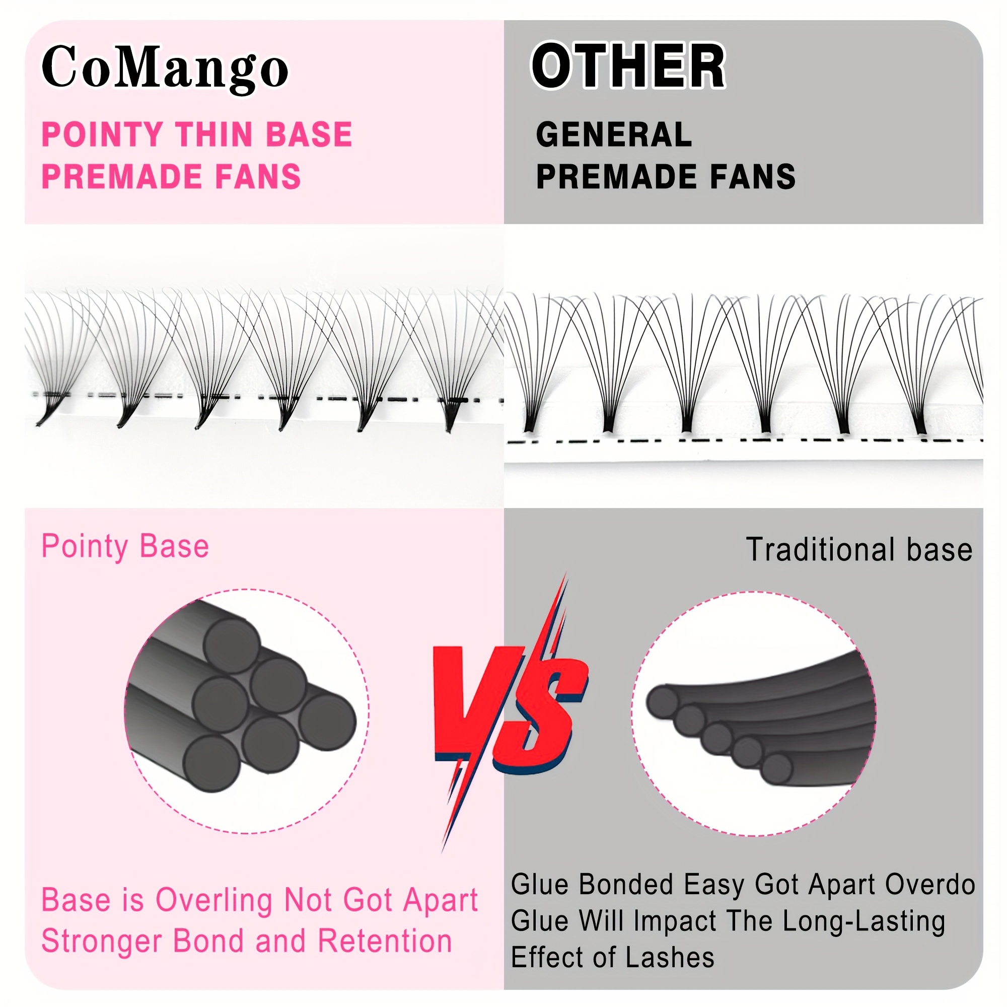 300 fan handmade volume eyelashes pointy base 0 07mm 0 05mm 6d 16dw shape long lasting soft premade fans extension details 0