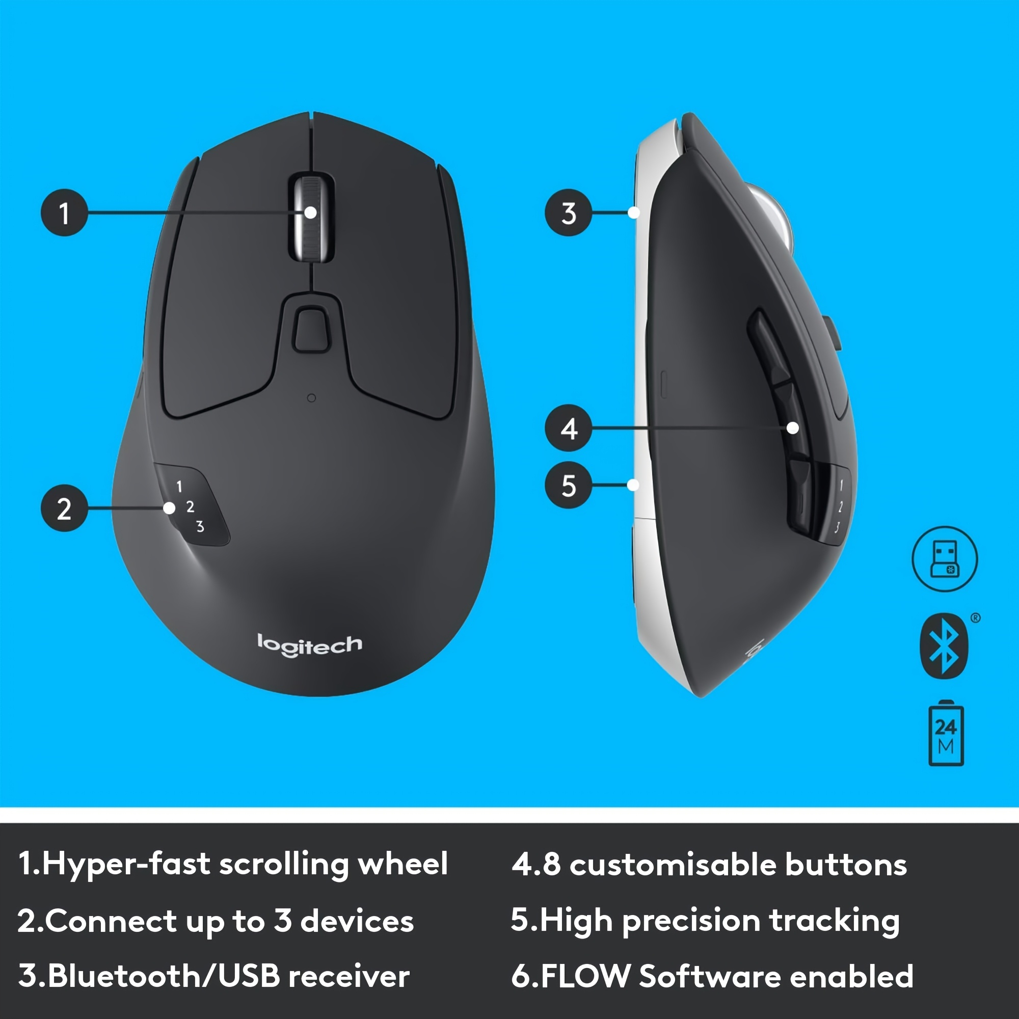 Logitech MK850 Performance Wireless Keyboard and Mouse Combo for Windows, MacOS & ChromeOS, Bluetooth & 2.4 GHz USB Receiver, Full-Size Ergonomic Keyboard, Multi-Device, Cushioned Palm Rest – Graphite