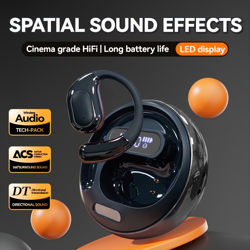 AI Real-time Translation Wireless Headphones, OWS Language Translation Earbuds, 144 Languages, 3-in-1 Translation Earbuds with iOS and Android Systems, suitable for learning, business and travel Core Technology & Function 7 AI Real-time Translation Wireless Headphones, OWS Language Translation Earbuds, 144 Languages, 3-in-1 Translation Earbuds with iOS and Android Systems, suitable for learning, business and travel Core Technology & Function - Image 7