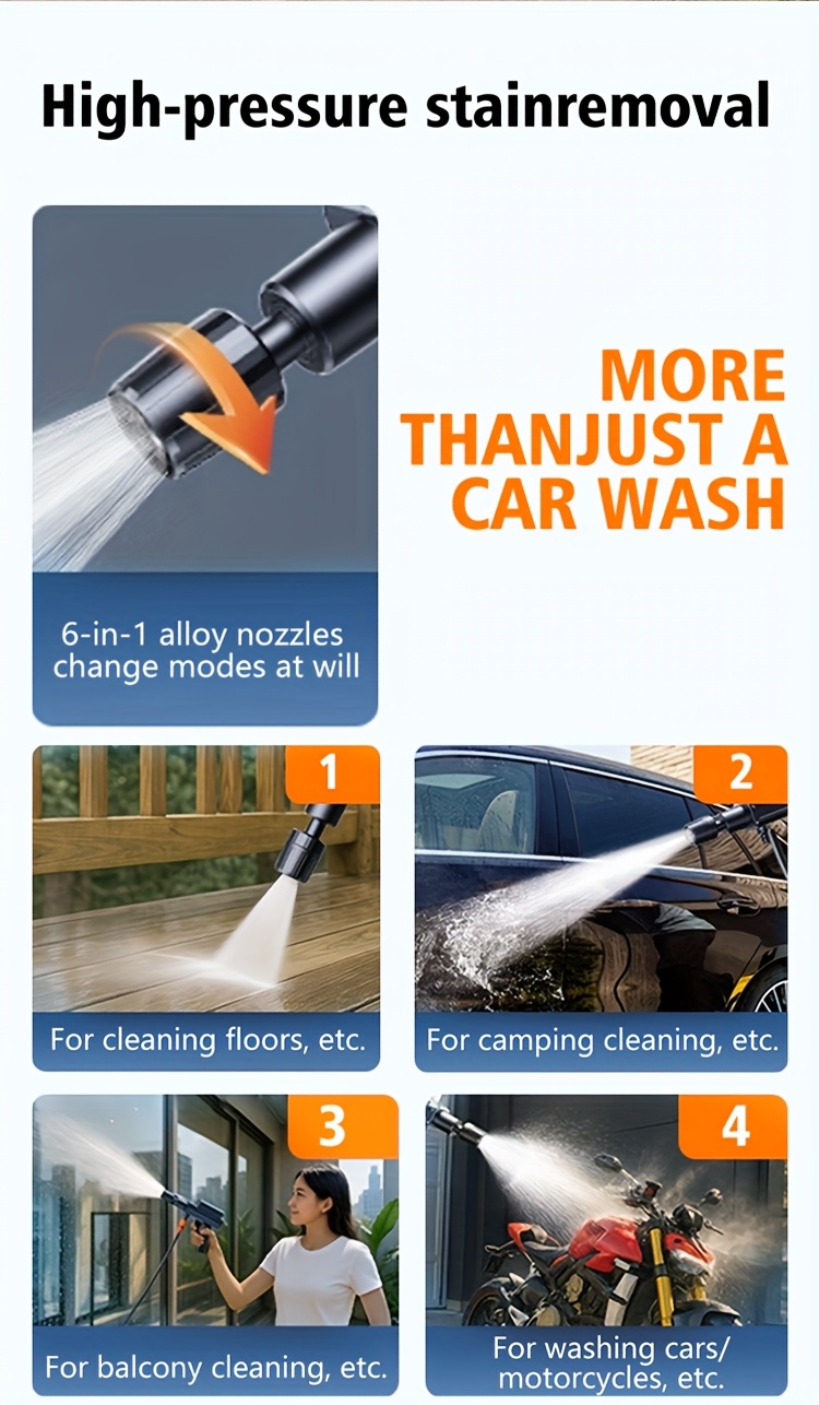 high power wireless handheld high pressure car washer accessories foam spray gun rechargeable lithium battery portable car washing kit and car wash equipment for car washing as well   terrace use Product details 5