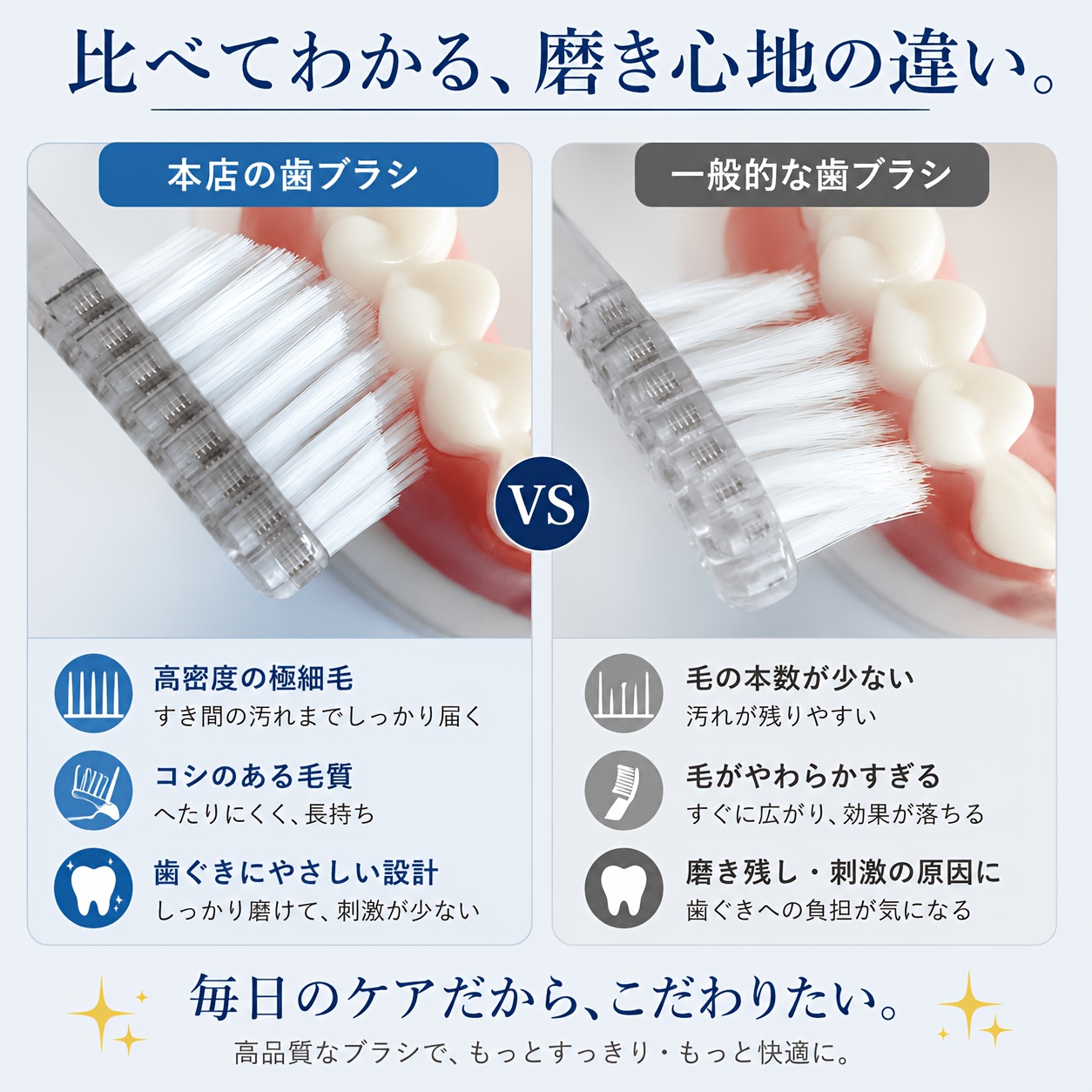   歯ブラシ pro [三角デザイン 歯間クリーニング歯ブラシ | 様々な隙間に対応、汚れを徹底的に除去]