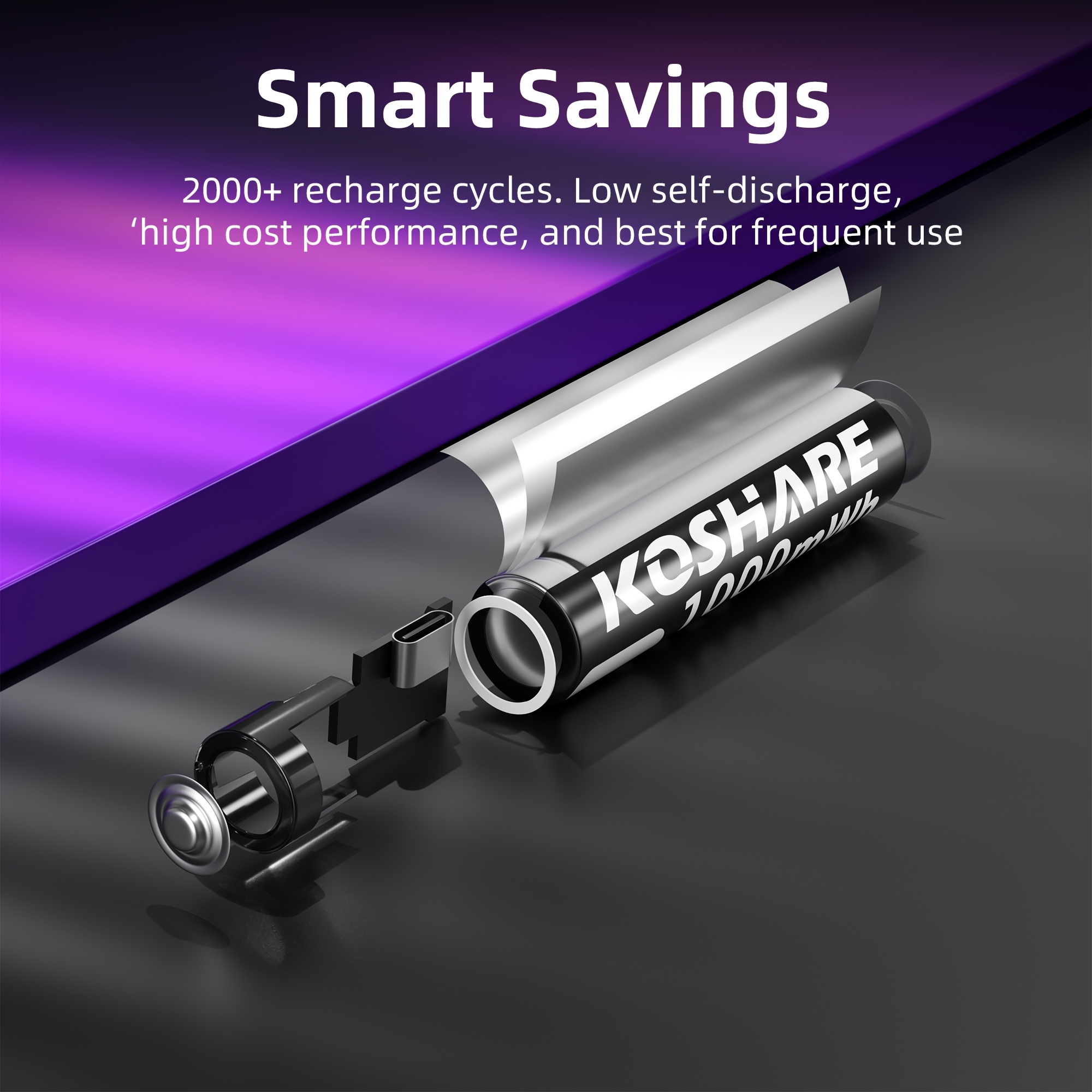    -высококачественная перезаряжаемая литиевая   aaa 1.5v, емкость 1000 мвт·ч, зарядка через   type-c, может быть использована более 1500 раз, стабильное напряжение, подходит для пультов дистанционного управления, будильников, дверных звонков, фонариков, бритв, автомобильных ключей, игровых контроллеров Детали 2