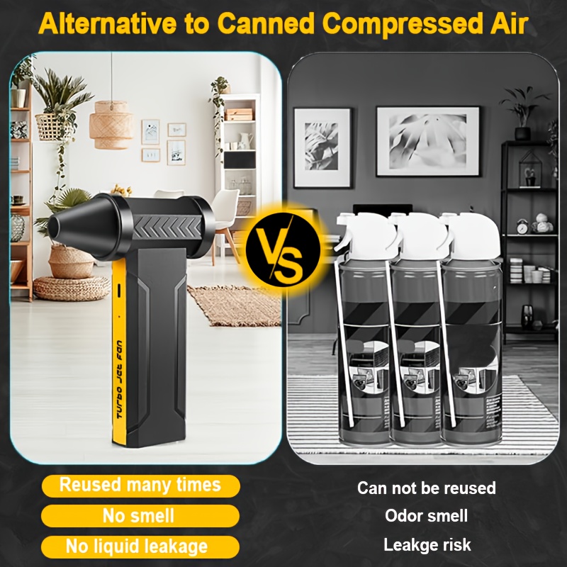 200w high power cordless turbo blower vacuum   adjustable air duster with 200w power 150000 rpm 200w battery usb rechargeable ergonomic handle for computer keyboard snow outdoor house car cleaning   mens gadget g Product details 3