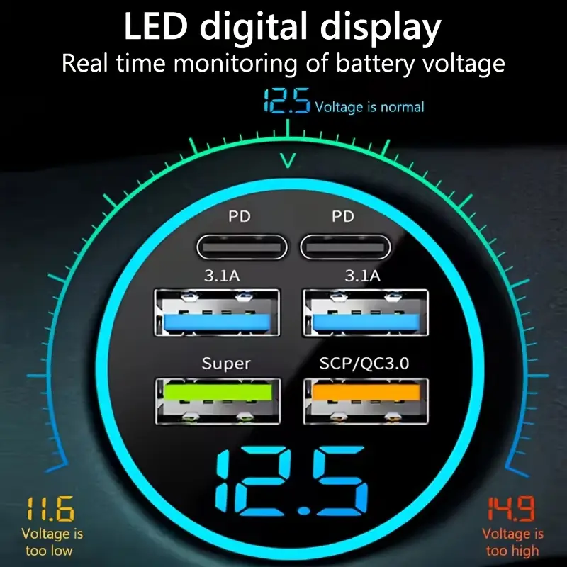 250w usb c type c car charger 6 ports super fast charging with voltage detection male to female connector car plug 36v operating voltage travel adapter for mobile phones details 7
