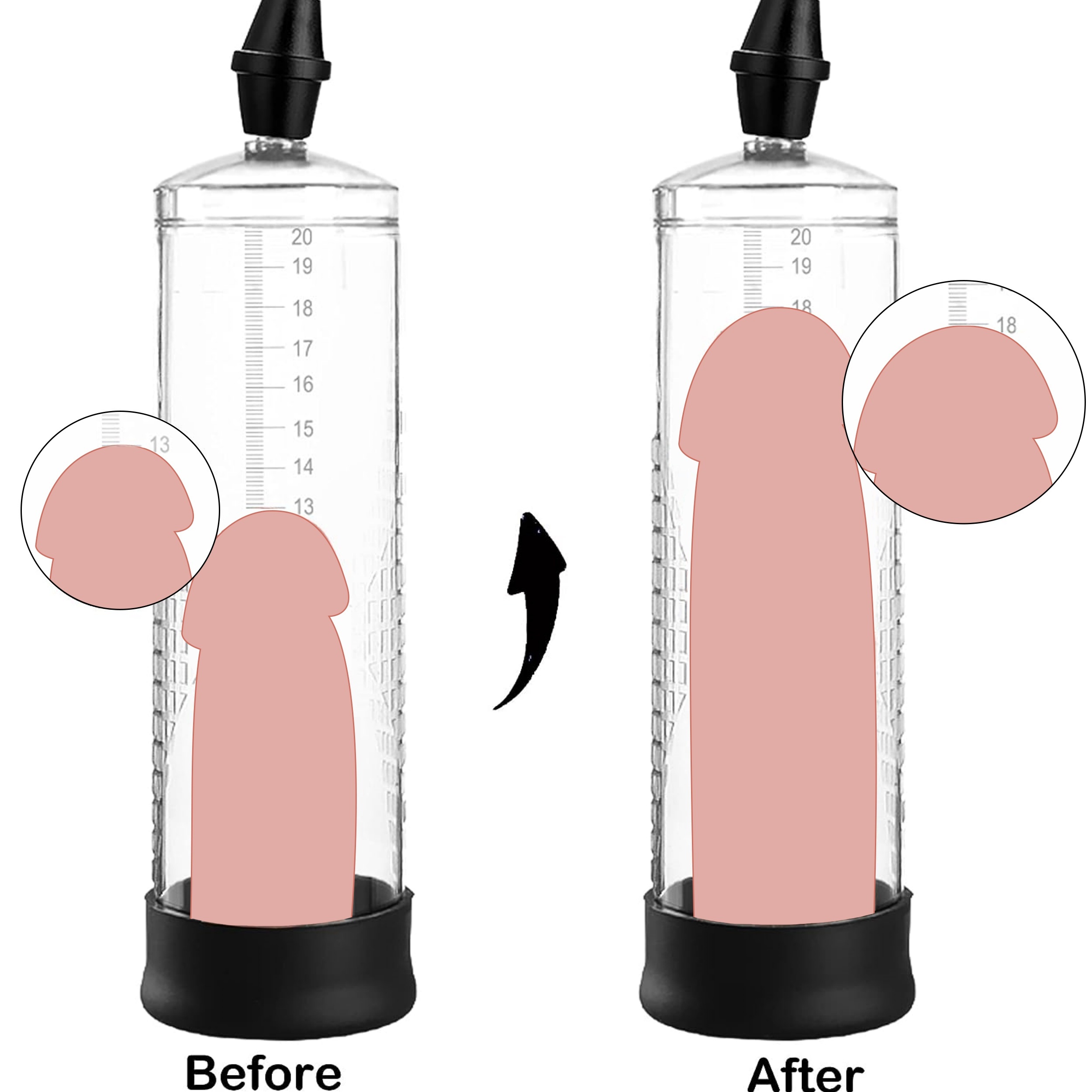 1pc 7.28 Inch Manual Vacuum Penis Pump Training Penis Exerciser Penis Stretching Trainer Men's Sex Toys With Different Size Sleeves