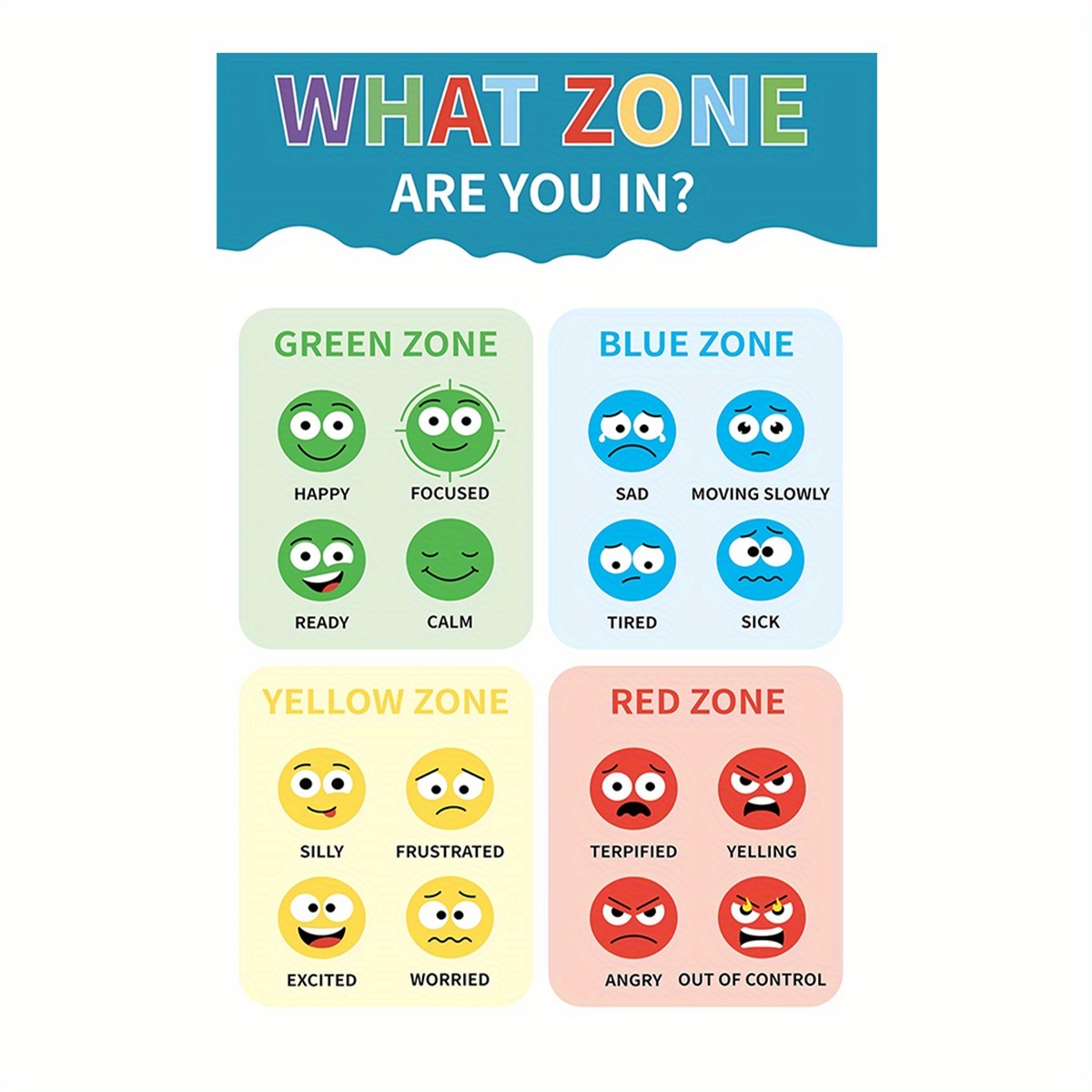 Classroom Posters Feelings Chart Poster For Kids | Emotions Learning ...