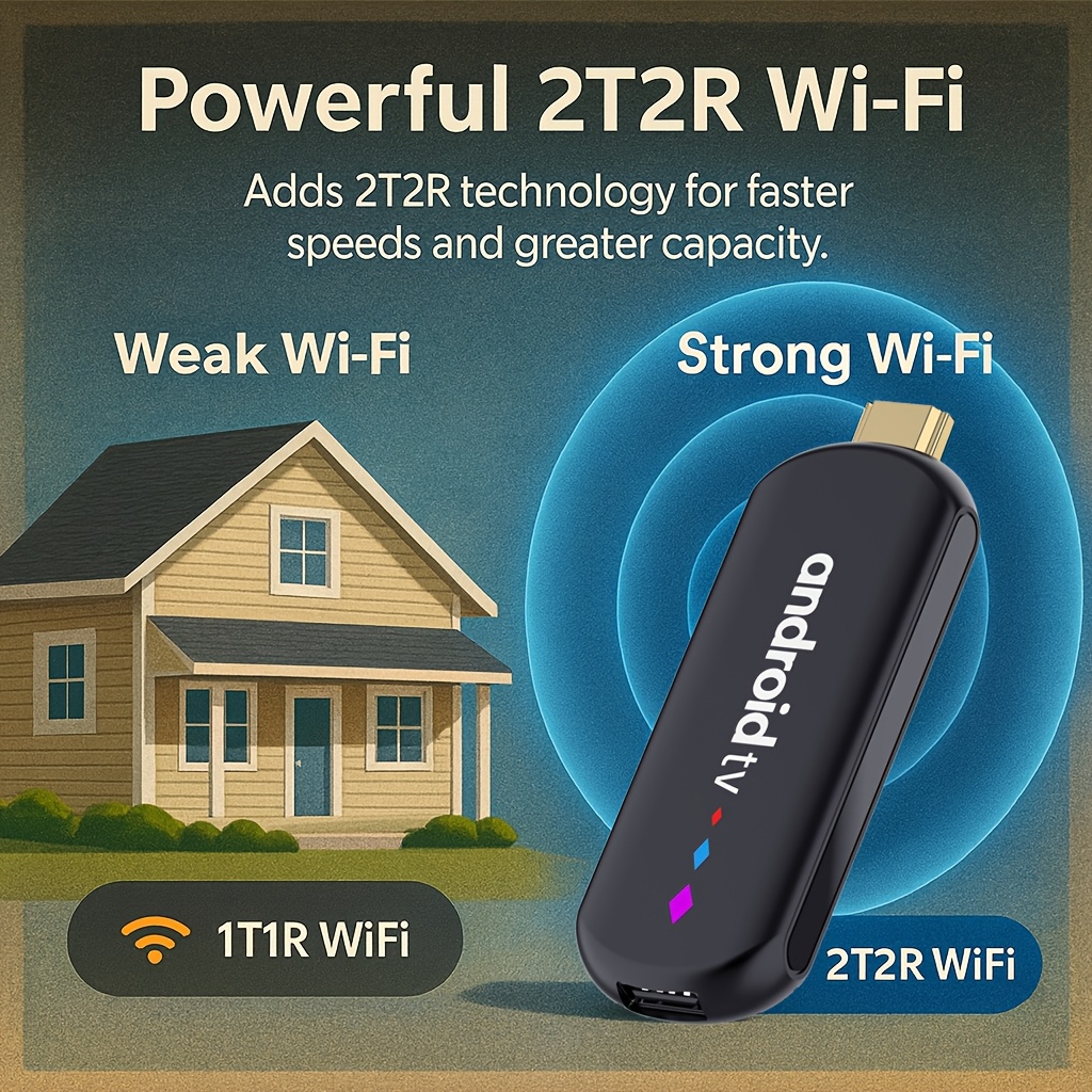 H96 MAX Features a Amlogic S905L3 Quad-Core CPU, Quad-Core Cortex-A53@2.0Ghz, Running Android 14.0 with 2GB And 16GB Storage. It Supports 4K HD Output, Dual-Band Wifi (2.4G/5G), Wireless 4.0, And Google Voice Assistant for Smart TV Functionality