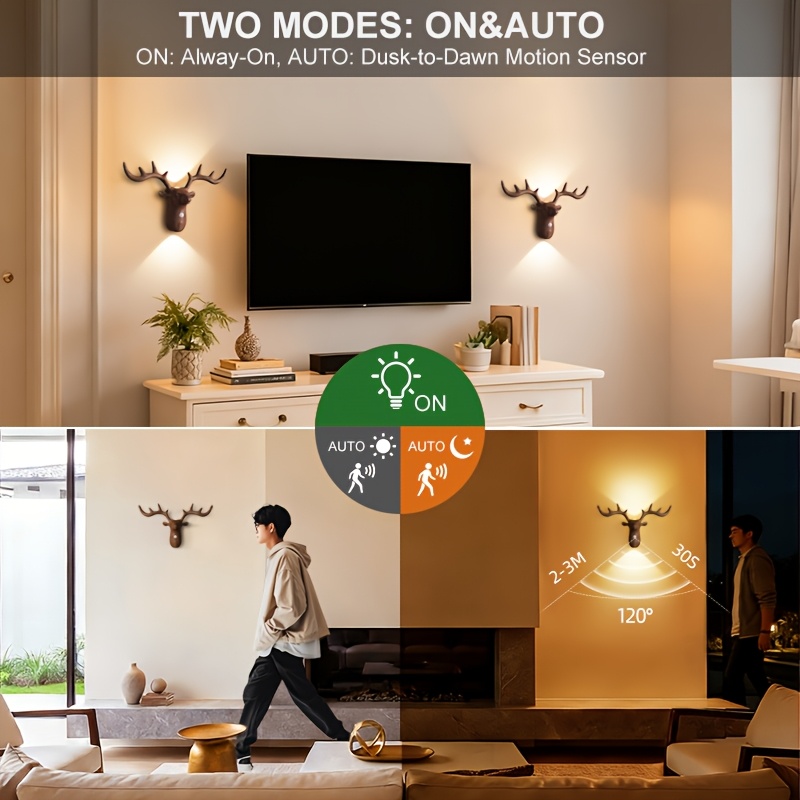 smart led deer wall lamp with touch dimming and motion sensor 1200mah usb rechargeable night light wireless magnetic wall light suitable for stairs porch   cabinets living room and bar cabinet Product details 0