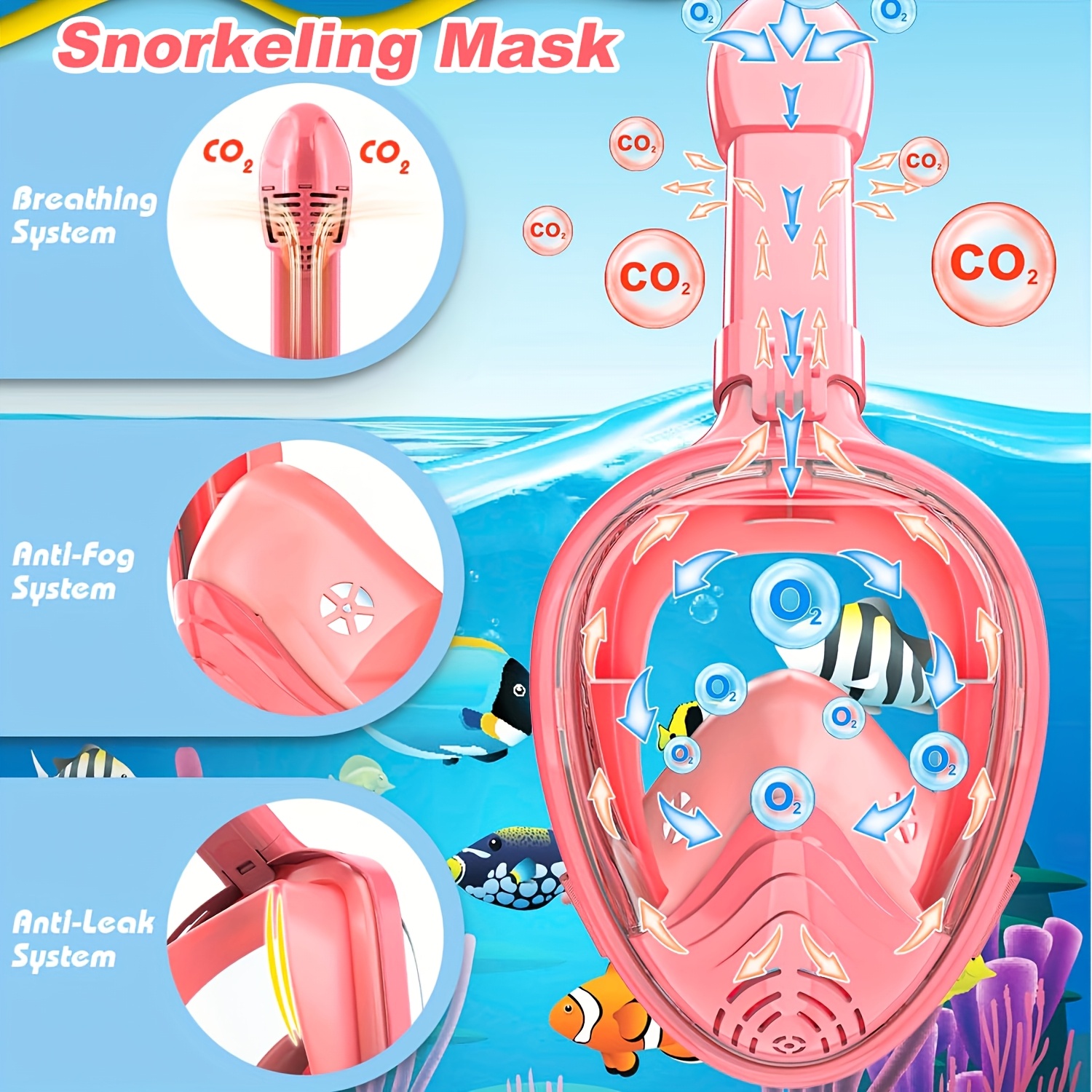 1 Kids Full Face Snorkeling Mask | Snorkeling Gear with Camera Mount, 180-Degree Panoramic View, Anti-Fog and Anti-Leakage, Suitable for Boys and Girls, Mixed Color, BOKEFA Brand