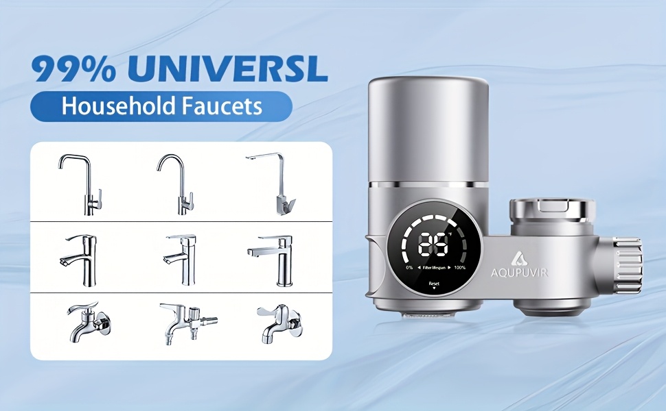 Faucet Mount Water Filtration, 264 Gallons Water Faucet Mount Filtration System, Dual Head Switching with Water Temperature And Life Dual Display for Tap Water Reduces Lead Chlorine, Heavy Metals (23psc Combination)