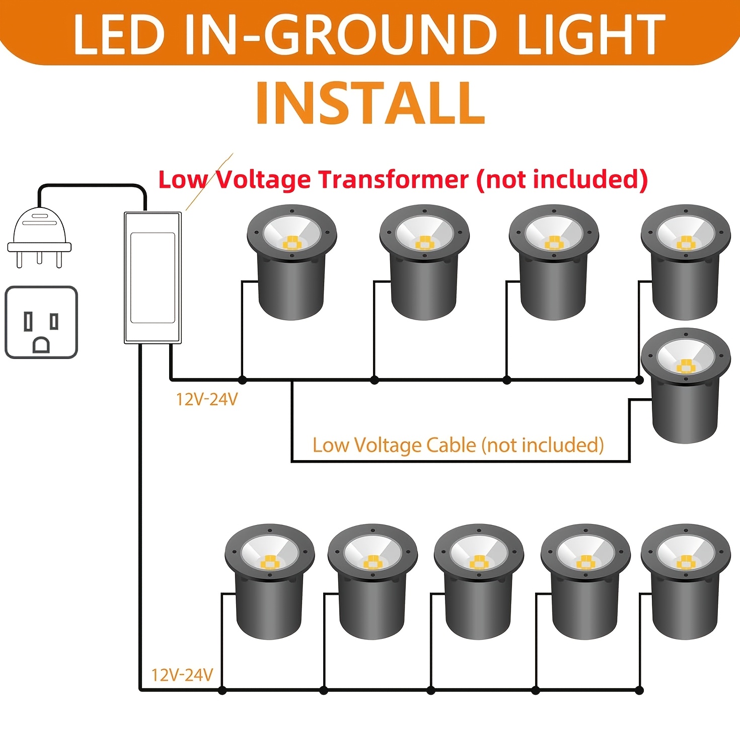 Lampes de paysage basse tension RGBW, 12V-24V, éclairage de puits LED, lampes encastrées extérieures changeant de couleur avec 16 couleurs, projecteurs IP