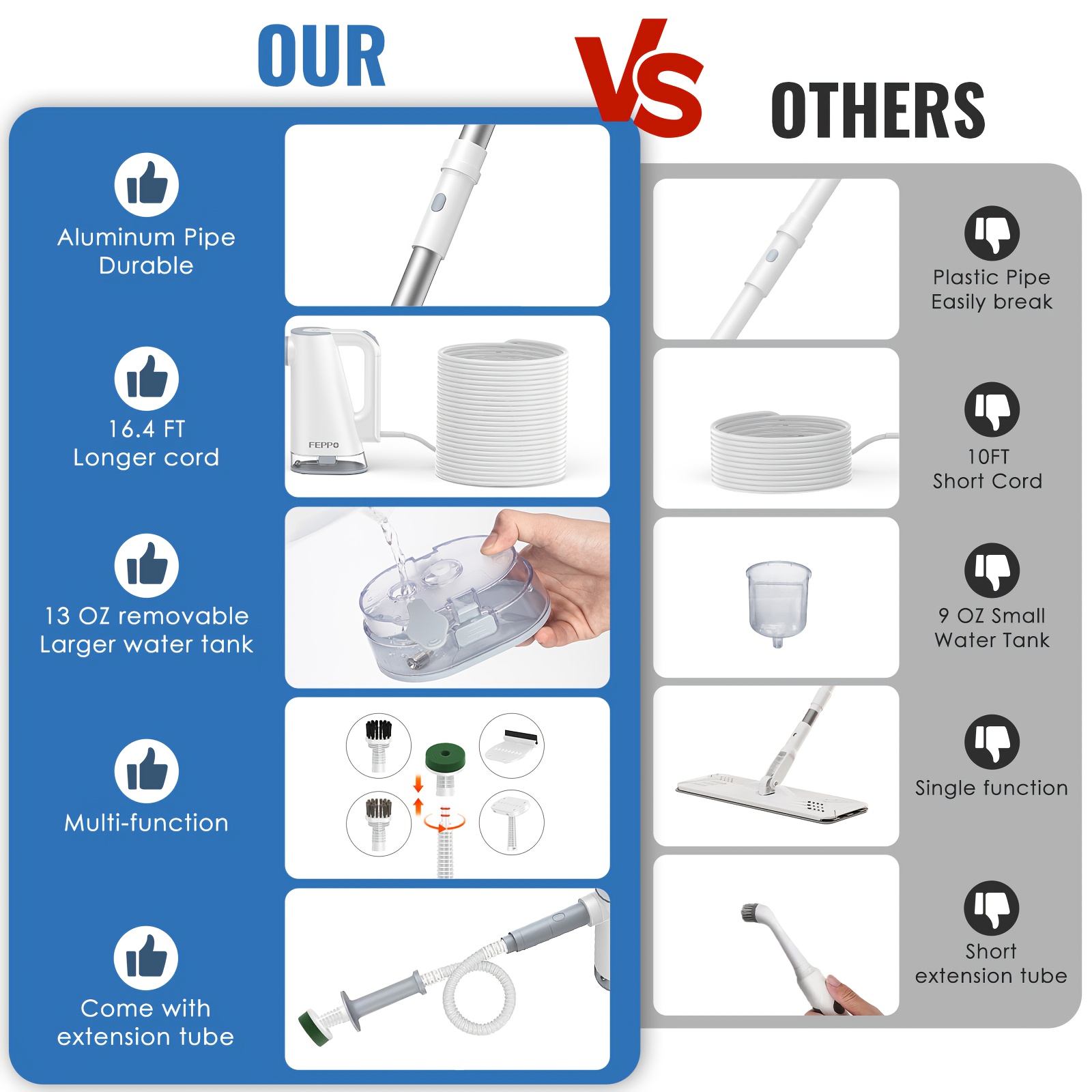 Steam mop steam cleaner detachable handheld carpet cleaner, household and floor cleaner, corded household steam cleaner, 10in 1 multifunctional accessory and 2 mats, powerful sofa steamer, hardwood, tiles, cement paste, windows, kitchen, bathroom 9 Steam mop steam cleaner detachable handheld carpet cleaner, household and floor cleaner, corded household steam cleaner, 10in 1 multifunctional accessory and 2 mats, powerful sofa steamer, hardwood, tiles, cement paste, windows, kitchen, bathroom - Image 9