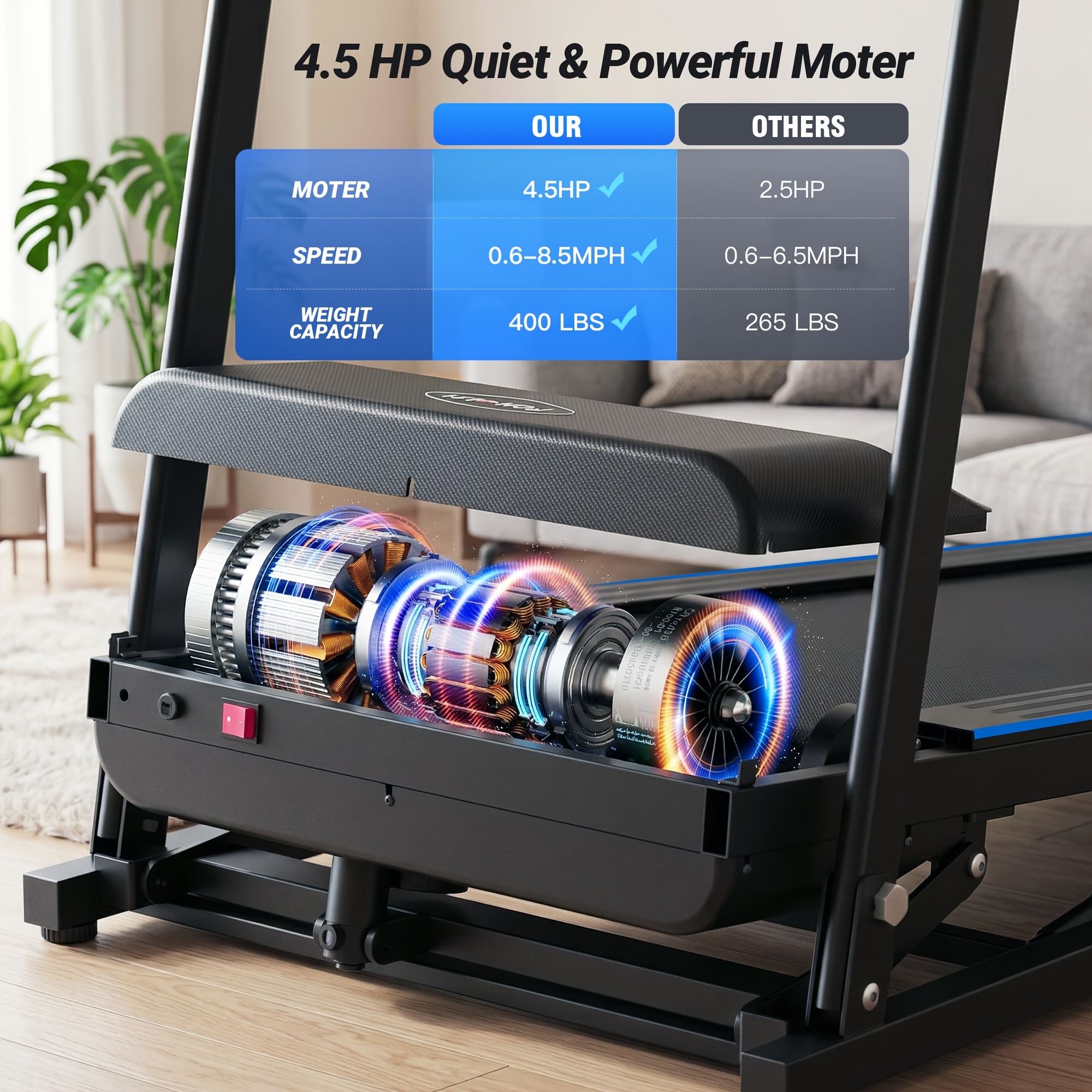 4.5   heavy duty folding treadmill for home, 400 lb weight capacity running machine with 20% auto incline,   monitor, advanced shock absorption & large led display Product details 1