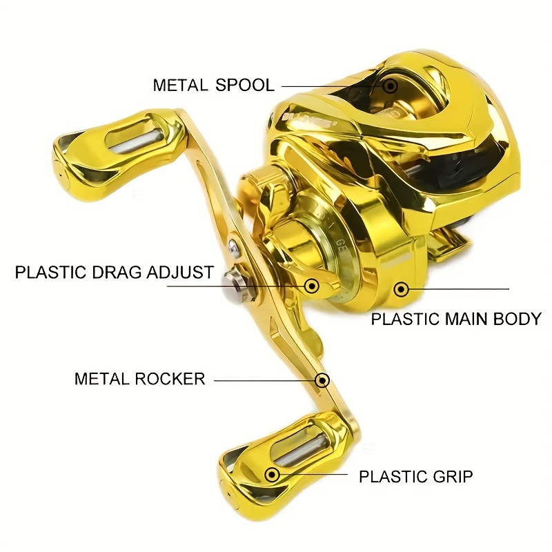 daiwa bw2l reel owners manual pdf Daiwa REEL