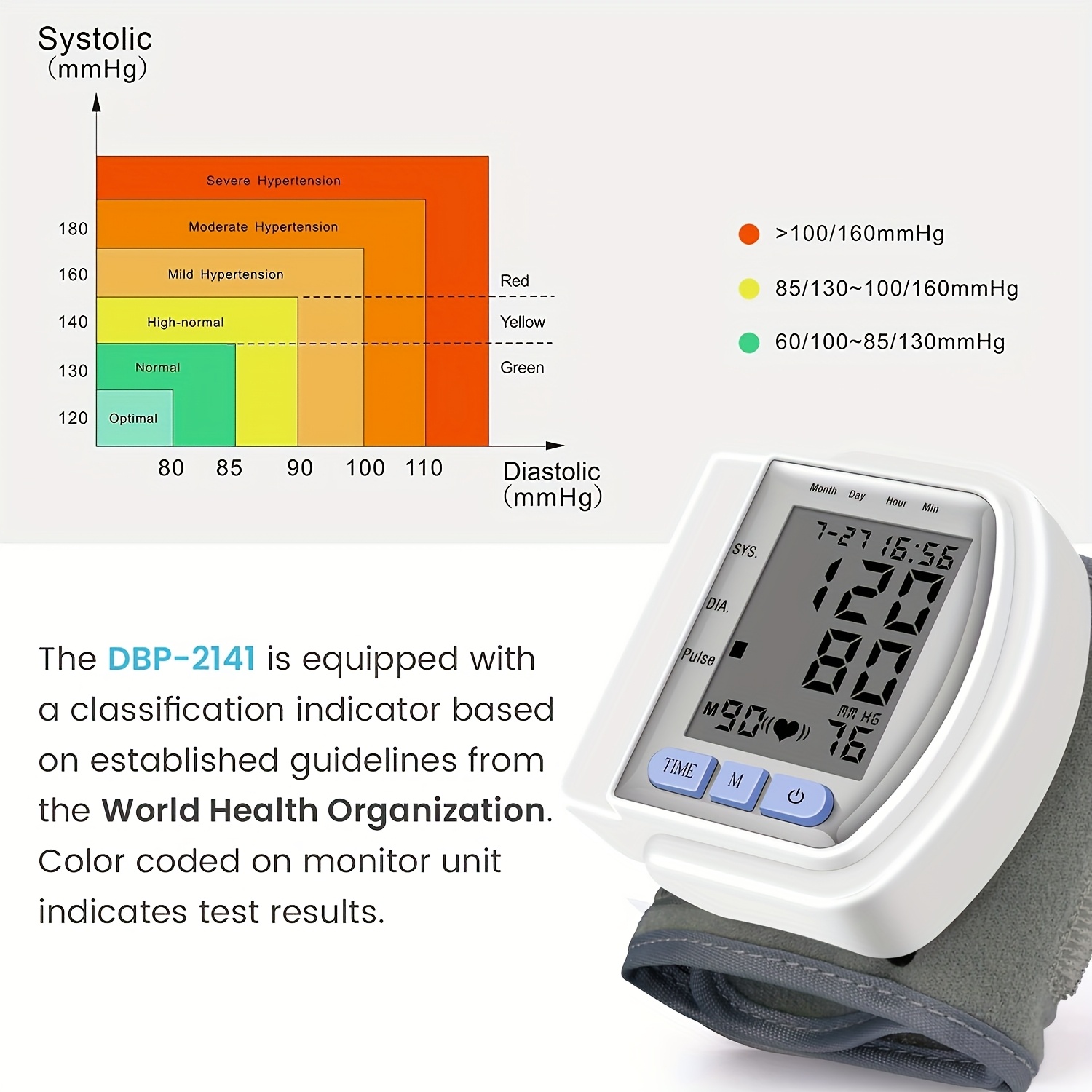   kun automatic digital wrist   with large lcd display and adjustable cuff suitable for adult use battery operated 36v or below no   Product details 1