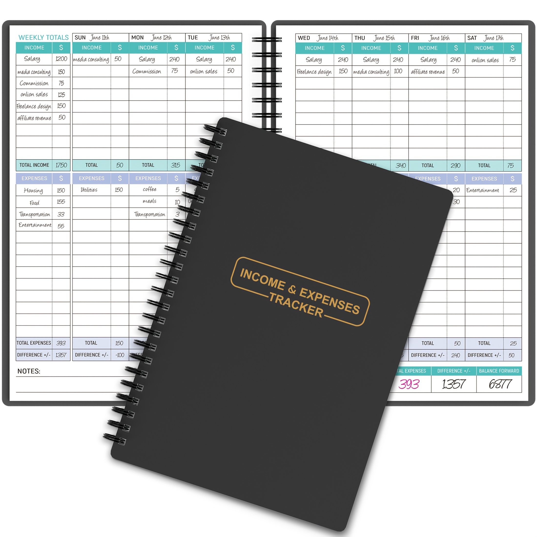 TEMU Carnet à spirale pour enregistrement des recettes et dépenses, 1 pièce - Couverture en PP, utilisé pour une meilleure gestion des fonds - Livre
