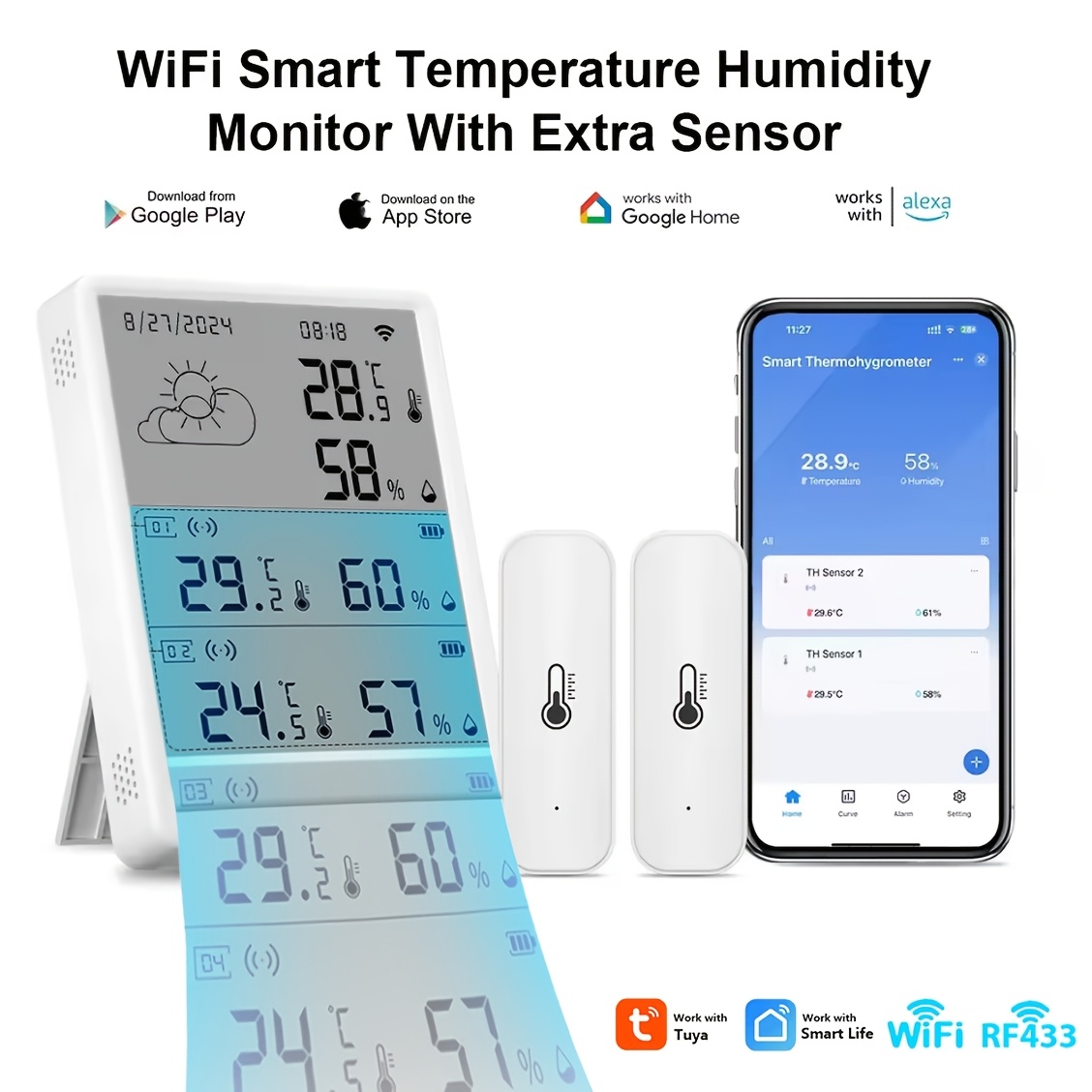 zigbee devices sold on Temu New Zealand