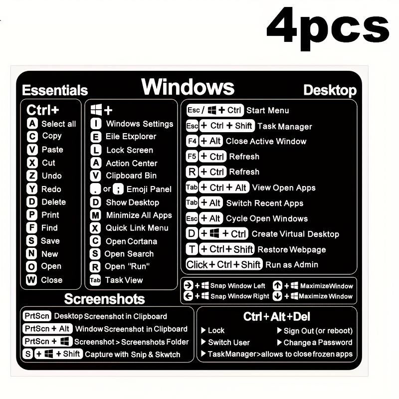 4pcs Set, Windows Keyboard Shortcut Label Stickers - Laptop Desktop Decoration, , Suitable For Self-definition And Organization, Laptop Shortcut Label Stickers