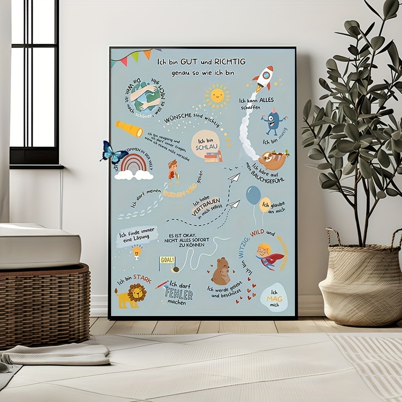 TEMU 2d Flat, 2d Flat, A Frameless Canvas Poster Featuring A German - ' And Inner Strength' Modern Art Print, Inspirational Wall Decor For The