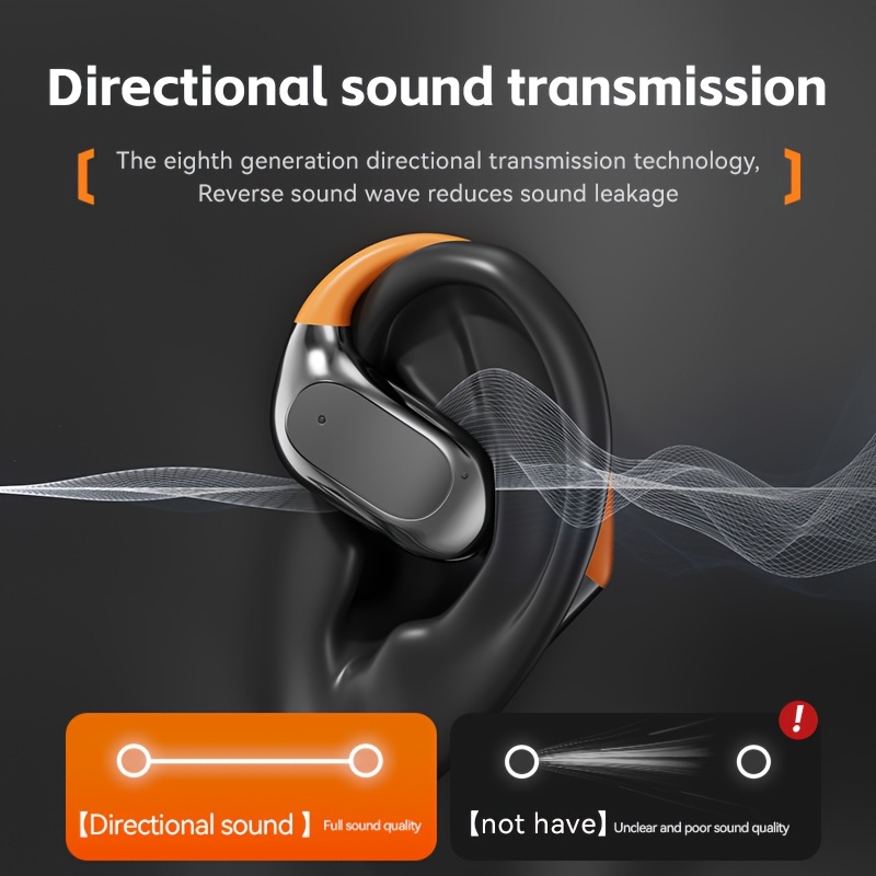 2025 new rotating wireless headphones with power display type c charging port touch operation high fidelity hd   compatible with all smartphones suitable for meetings sports   gaming etc sports earbuds noise canceling earbuds details 3