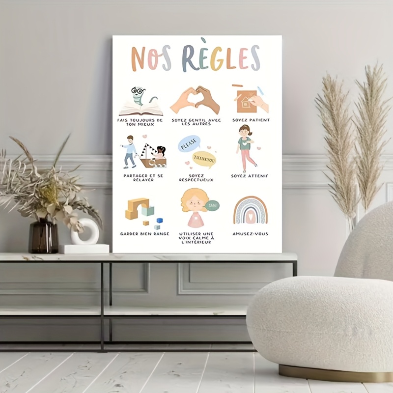 TEMU 2d Flat, French Behavior Chart Poster With French Phrases & English Translation - Color-coded Icons Suitable For Home, Daycare, Kindergarten -