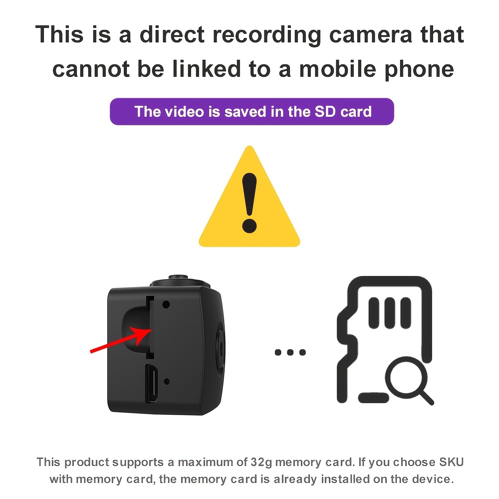 TEMU Mini Rechargeable Security Camera With 32gb Sd Card, 720p Hd Indoor Plug-in Home Monitor, Night Vision, Motion Detection, No Wifi Needed -