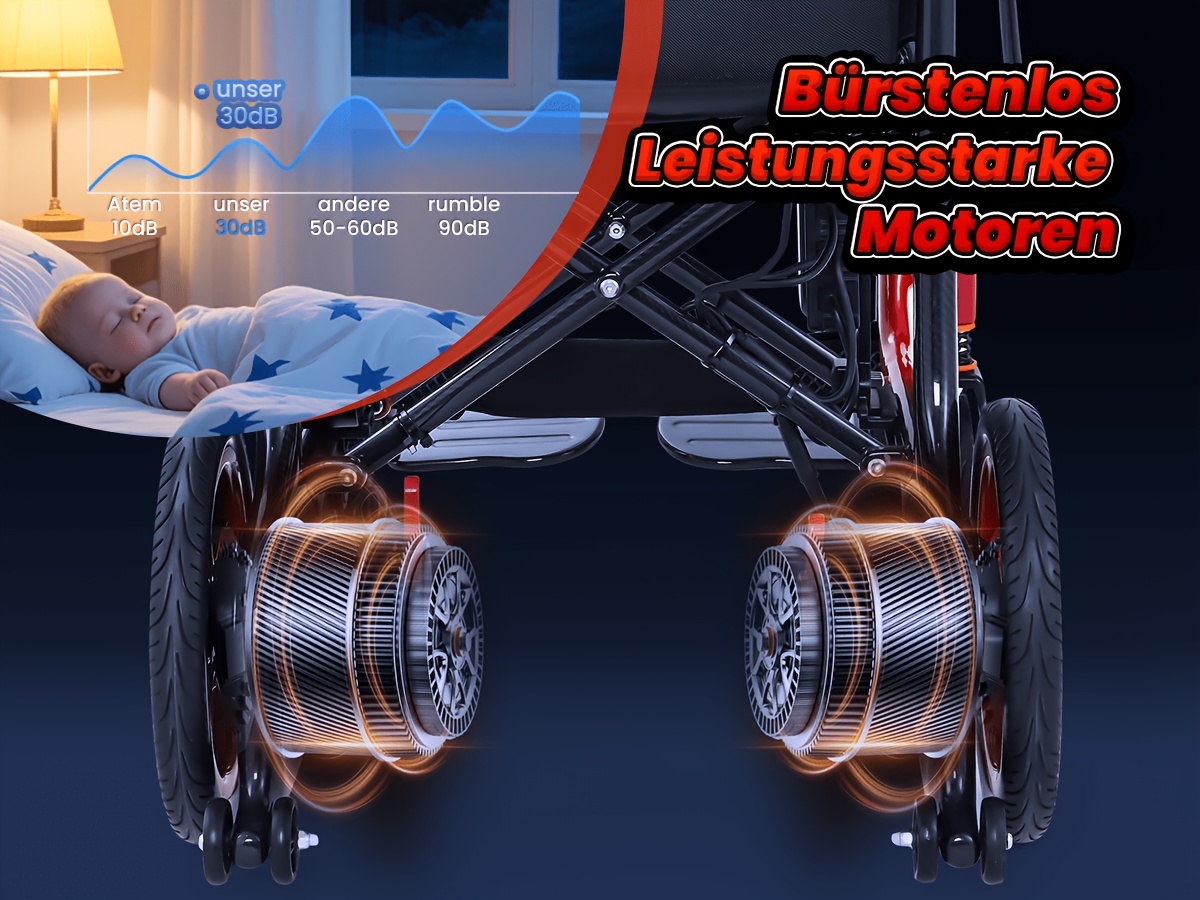 the 2026 foldable carbon fiber electric wheelchair weighs 13 75 kg has a   load of 120 kg and   with a 24ah battery 2 12 with a range of 48 km it   with a backpack dust cover and a double layer thickened anti   cushion Product details 11
