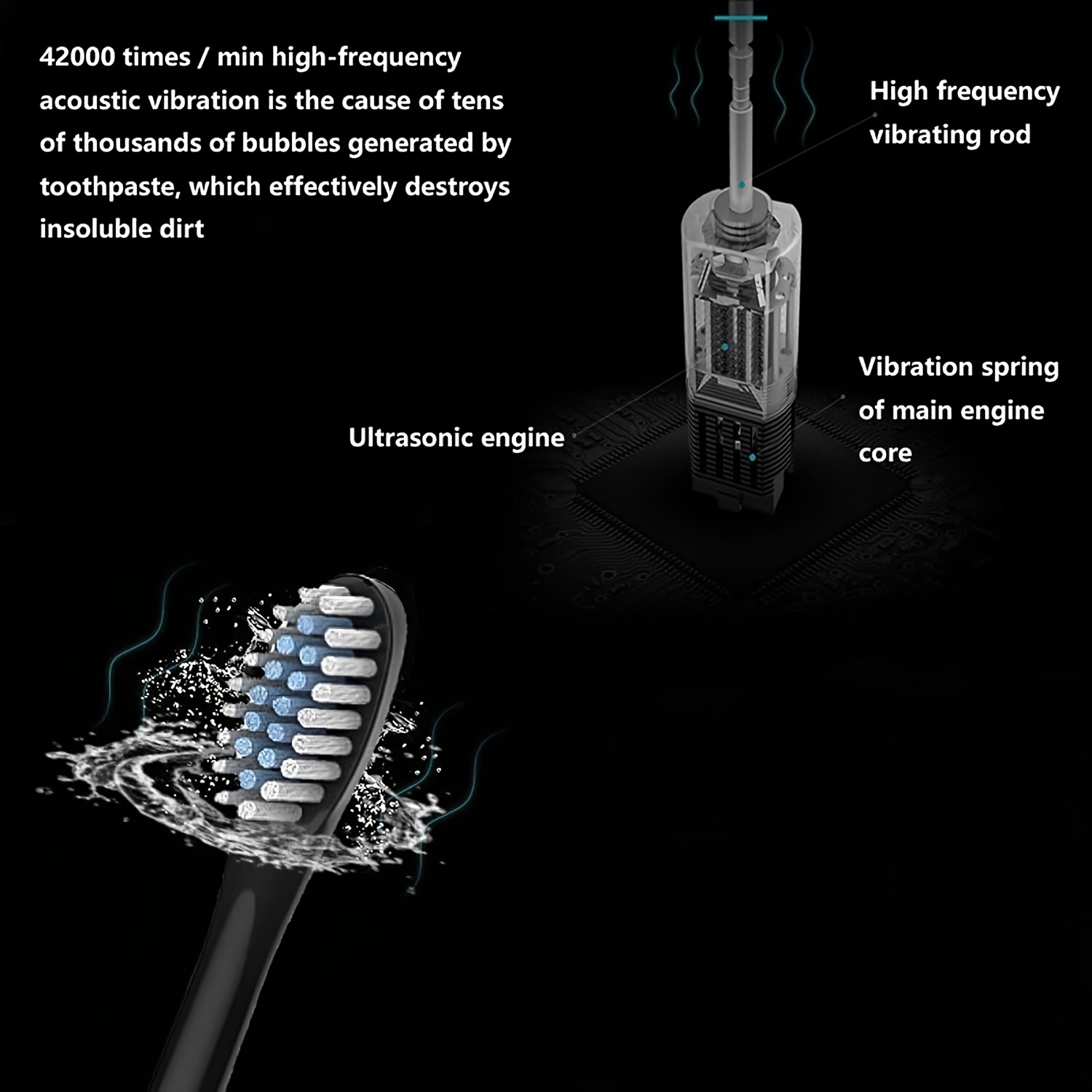 Electric Toothbrush with 6 Modes- Effectively Cleans Teeth & Gums, Rechargeable USB Electric Toothbrush with Replacement Head, Sonic Electric Toothbrush for Adults, Available In 3 Colors 3 Electric Toothbrush with 6 Modes- Effectively Cleans Teeth & Gums, Rechargeable USB Electric Toothbrush with Replacement Head, Sonic Electric Toothbrush for Adults, Available In 3 Colors - Image 3