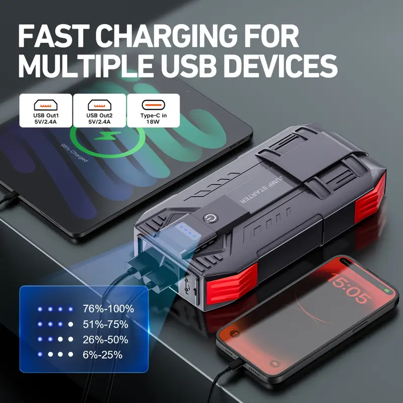 boost box for cars Pentantan Car Jump Starter, 3000A 12V Battery Booster, Portable Power Bank for Gas Engines 8.0L Diesel 6.0L
