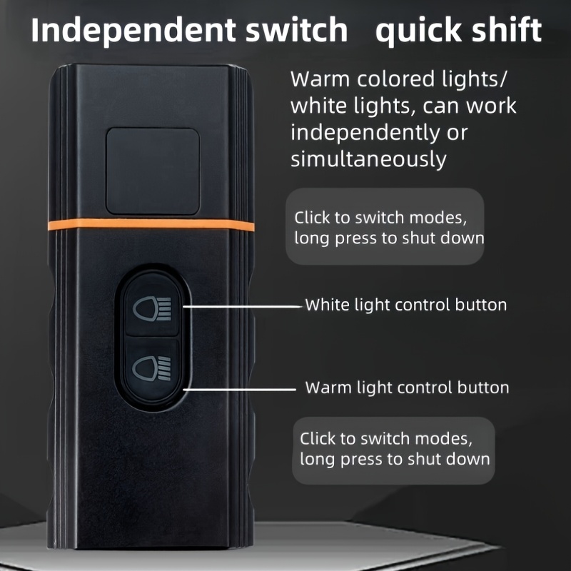 Ultra Bright ELED Bike Headlight