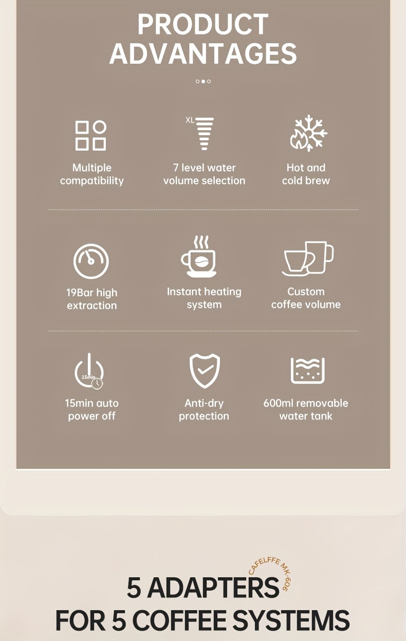 MK606 Cafelffe 5‑in‑1 Kapsel-Kaffeemaschine, 19 Bar Espresso Maker, kompatibel mit Nescafé, DG, K‑Cup & Kaffeepulver