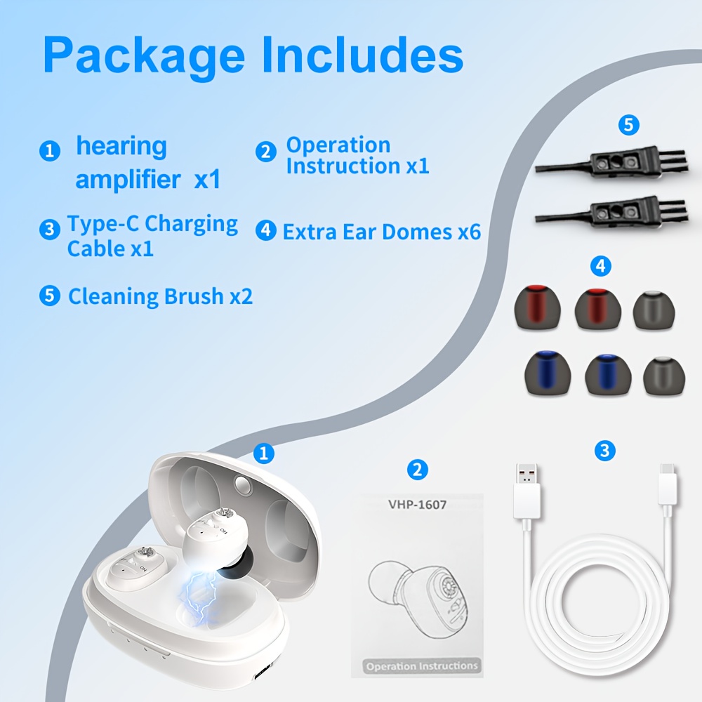 2+1pc Hearing Amplifier, USB Rechargeable With Charging Box, Adjustable Volume Control, Invisible In-ear Sound Amplifier, Long Battery Life, Suitable For Daily Outdoor And Family Gatherings, Call