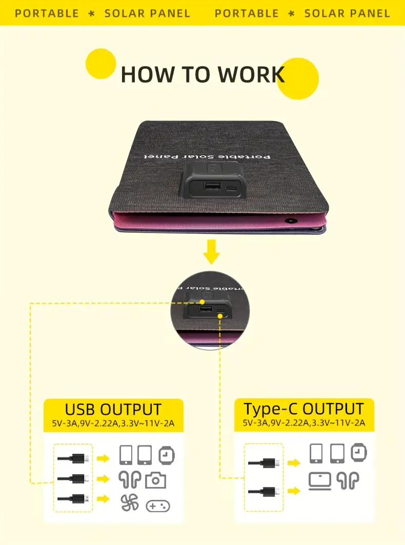 outdoor camping high- 33w solar panel, home mobile phone power bank solar power power supply, portable folding solar charging panel, solar panels for camping, solar car charger, , solar panel with battery, solar panel blanket, emergency , camping power supply, foldable , , weatherresistant material, high panel, solar charger, living, Product details 7