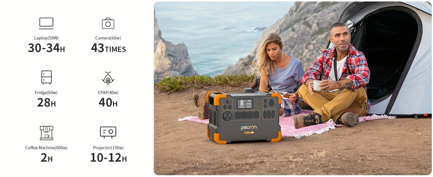 1920wh 2000w portable power station with 5 2000w outlets fast charging solar power bank lifepo4 battery for home   outdoor camping emergency Product details 3