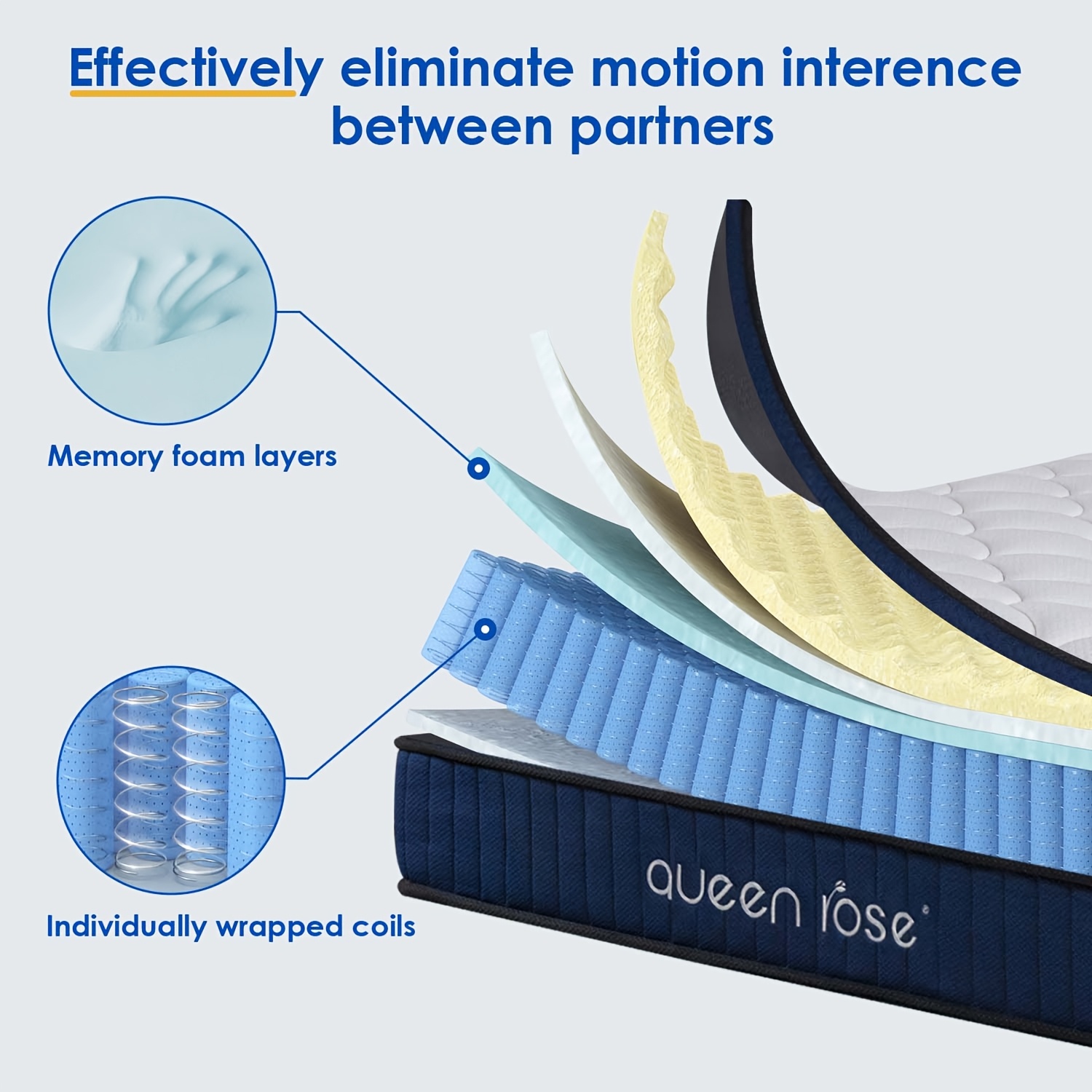 QUEENROSE 5-Zone Pocket Spring Mattress