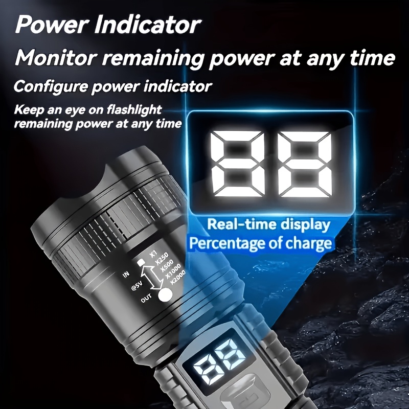 LED Portable Tactical Flashlight with Adjustable Beam and Rechargeable Battery