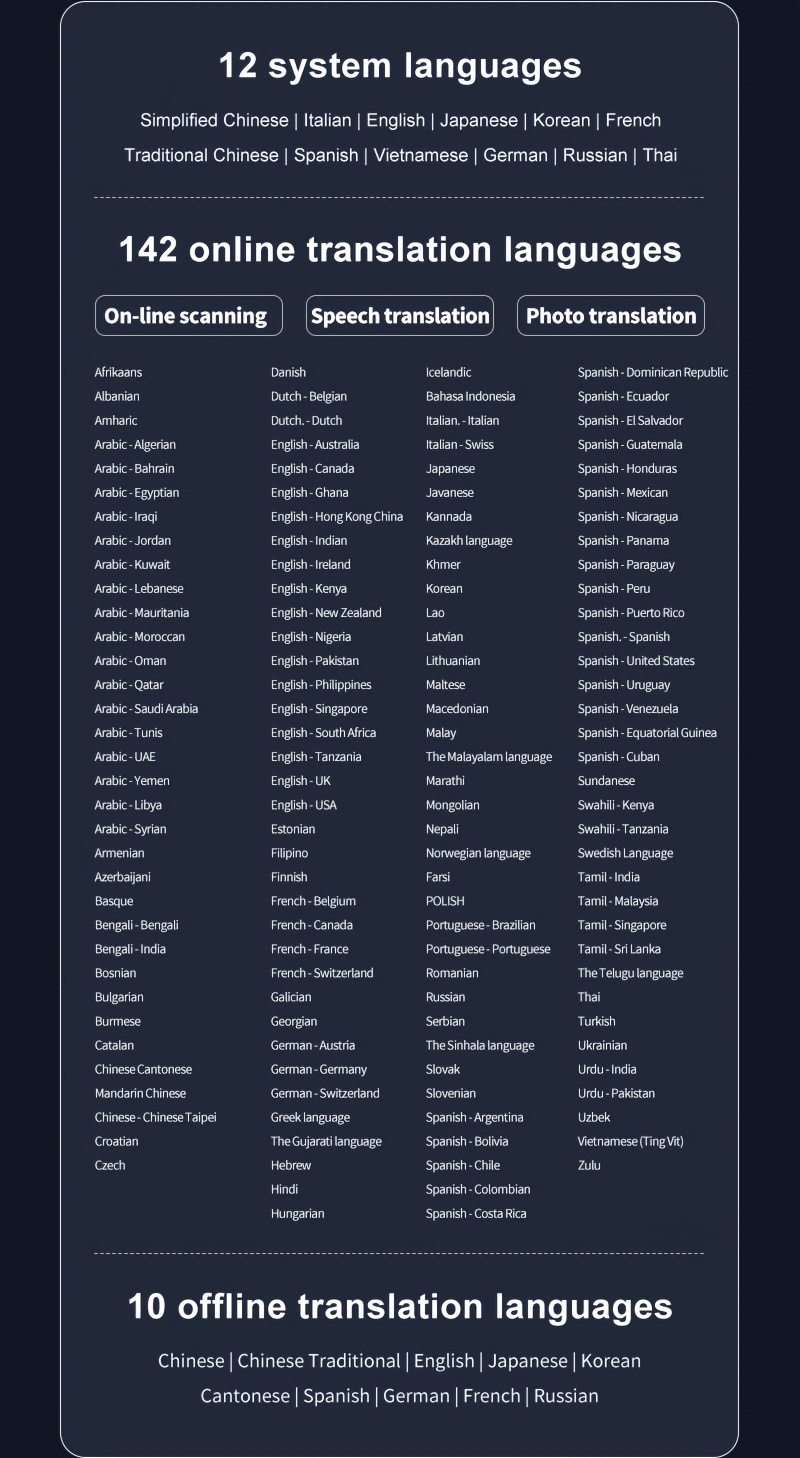 Vertimo rašiklis su OCR teksto skenavimu, USB įkrovimu, 142 kalbų palaikymu, tekstas į kalbą, Wi-Fi funkcija, litių polimerinė baterija, kalbų mokiniams, verslui, kelionėms - įkroviklis nėra įtrauktas