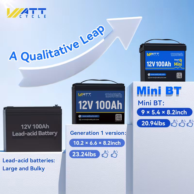 buy ten free eleven total black friday battery deals 12v 100ah mini lifepo4 lithium battery compact lightweight long lasting cycles built in 100a bms low temp protection storage rv 2