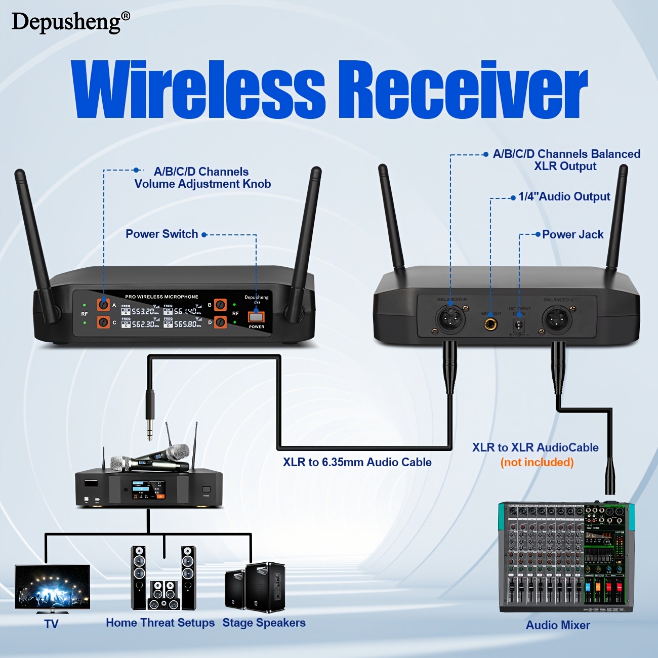 MicrocKing Microfono Wireless VHF - Doppio Microfono - 150m Portata - Per Karaoke, Feste E Eventi - Foto 8