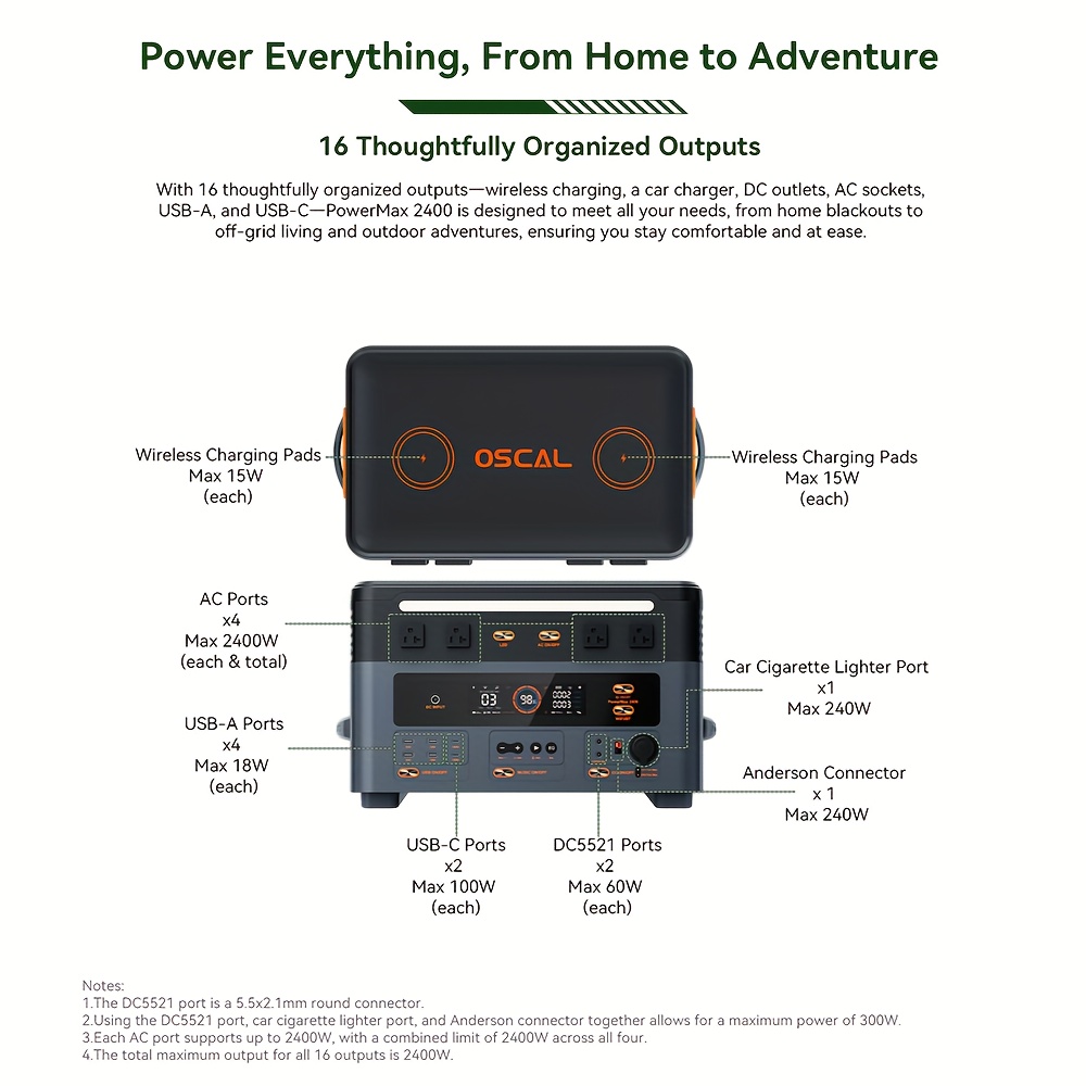 OSCAL 2400W Power Station, Equipped with 200W Solar Panel Charging, 1872Wh Solar Generator, with 4 AC Sockets (peak 5000W), Fast Charging, APP Controlled Battery Backup, Suitable for Home, Camping And RV, Vehicle Outdoor Backup Emergency Power Supply, Portable Power Station With Solar Panel, Home Solar Generator Complete, Solar Generator With Panels Included, Portable Solar Power Station, Power Station Portable, Power Station Portable With Solar Panels, Solar Power Generator,