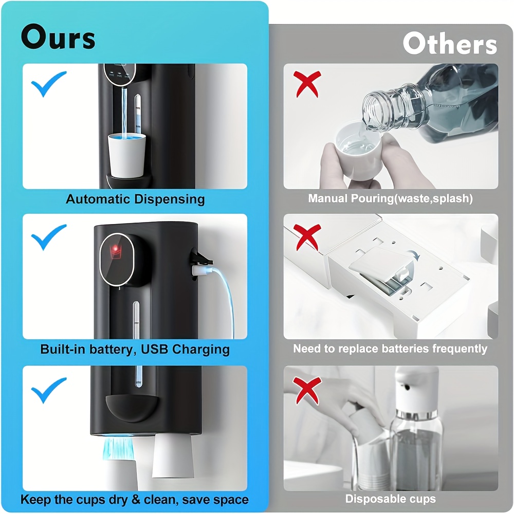 Automatic Sensing Mouthwash Dispenser, Smart Electric Mouthwash Dispenser, Wall-mounted without Drilling, USB Rechargeable, with Display, Personal Care, Oral Cleaning Liquid Automatic Dispenser, Remaining Water Tank Capacity Visible, 3-speed Output Adjustable, Large Capacity, with 2 Mouthwash Cups, Bathroom Supplies