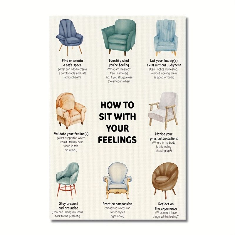 TEMU 2d Flat, 2d Flat, 1pc 2d Flat Frameless Mental Health Poster - Emotion Regulation & Coping Skills Chart With Cbt Techniques, Feelings & Body