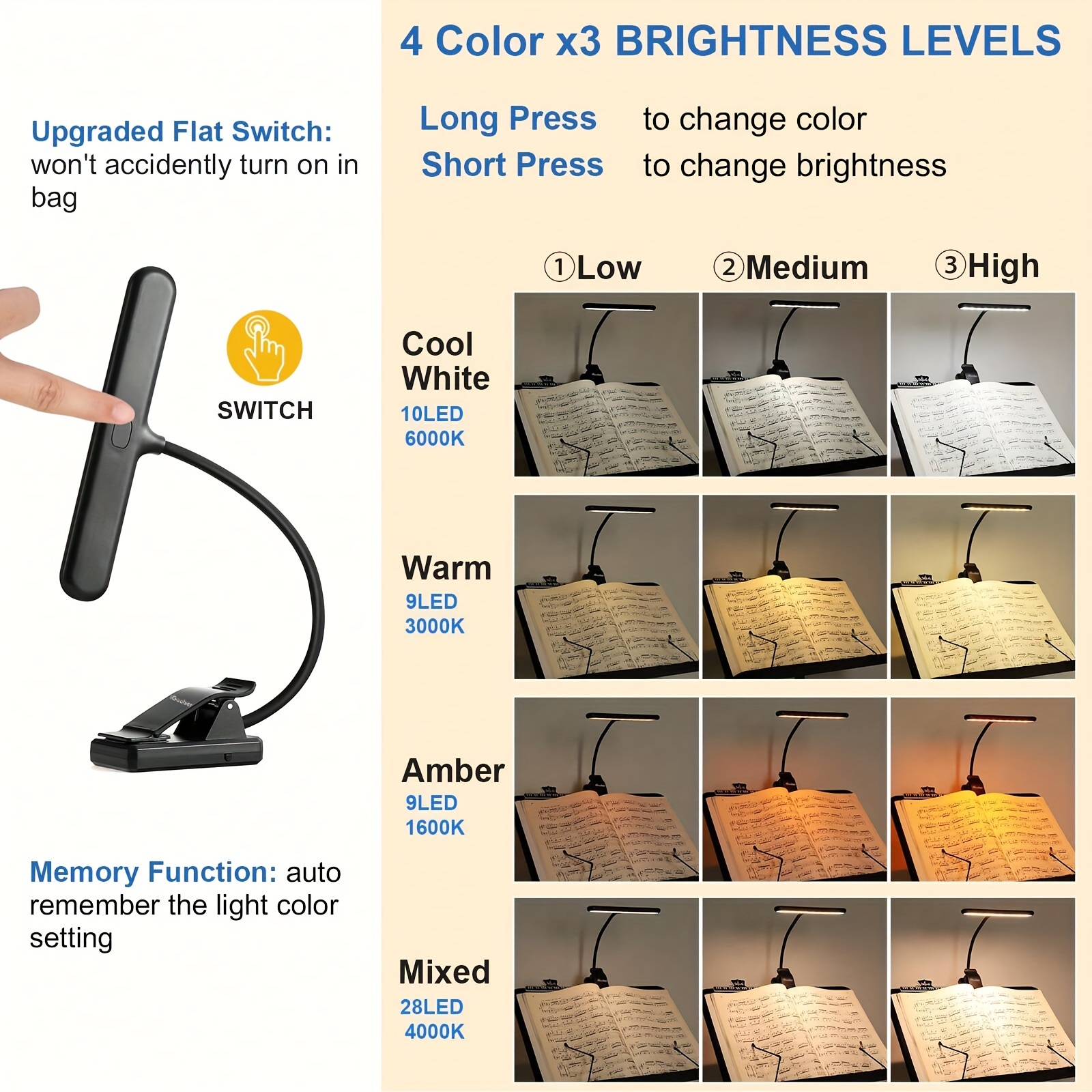 Igoober 28 Led Music Stand Light Clip Piano Lights Eye Temu