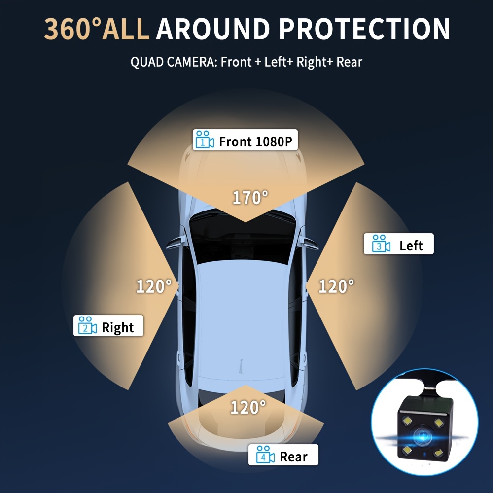 32GB 4-Lens Car Dashboard Video Cam, FHD1080P Dash Cam for Cars, Front, Rear, Left And Right, with 8IR Night Vision, Loop Recording, 170° Wide Angle Car DVR Camera