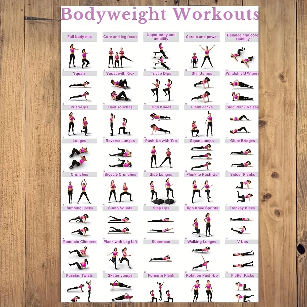 exercise chart Cyprus