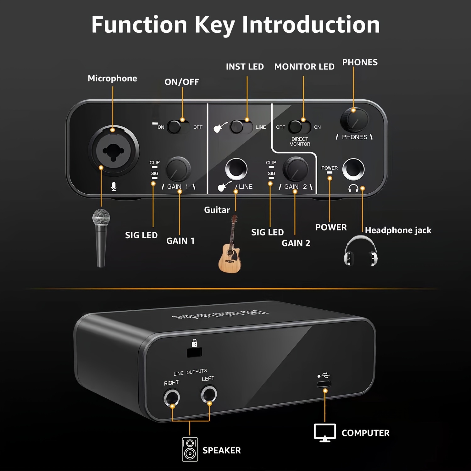 

Usb Mic Preamps Usb C Adapter 48v Bit Smartphone, Tablet, Pc