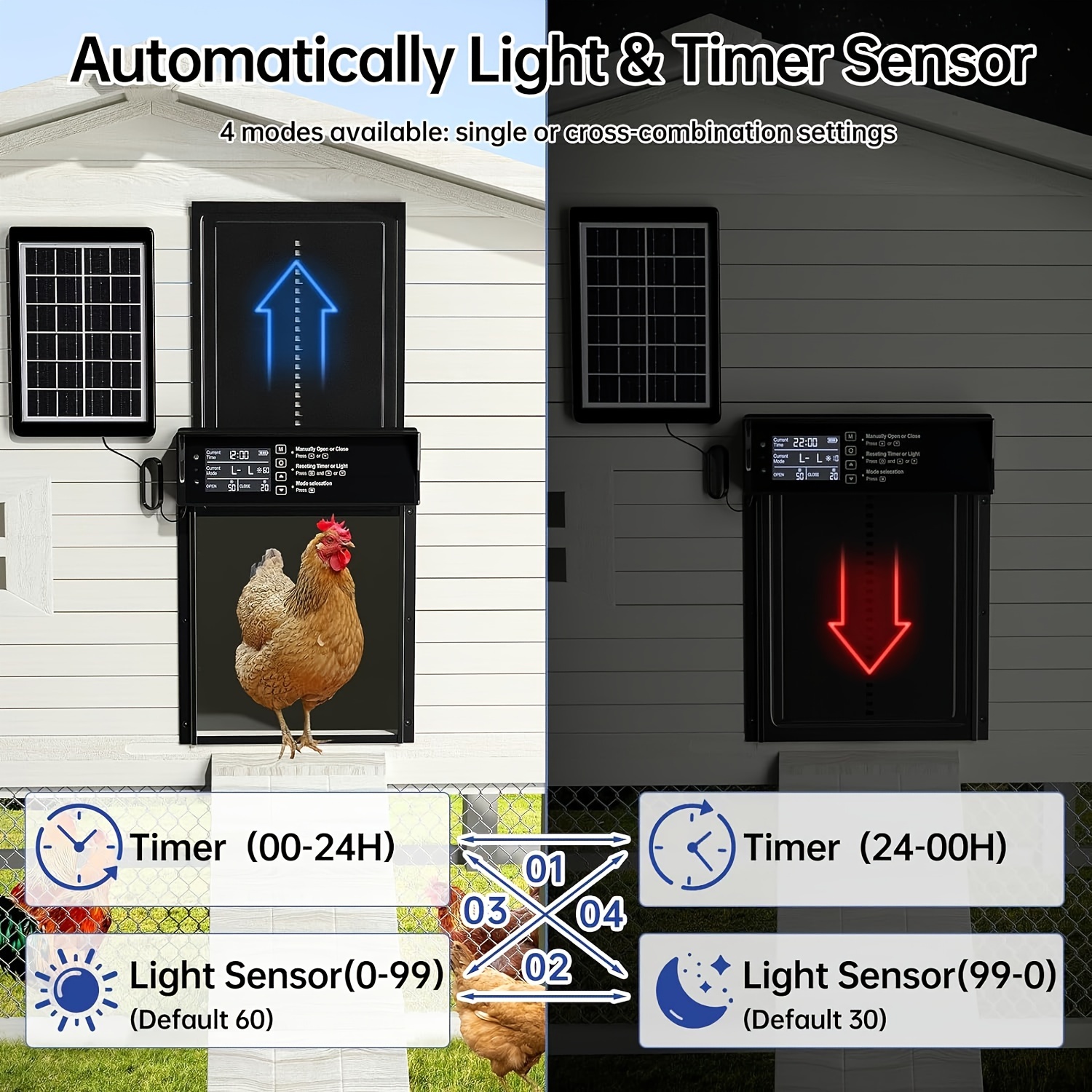 Solar Chicken Coop Door Automatic Chicken Door Solar Powered Temu