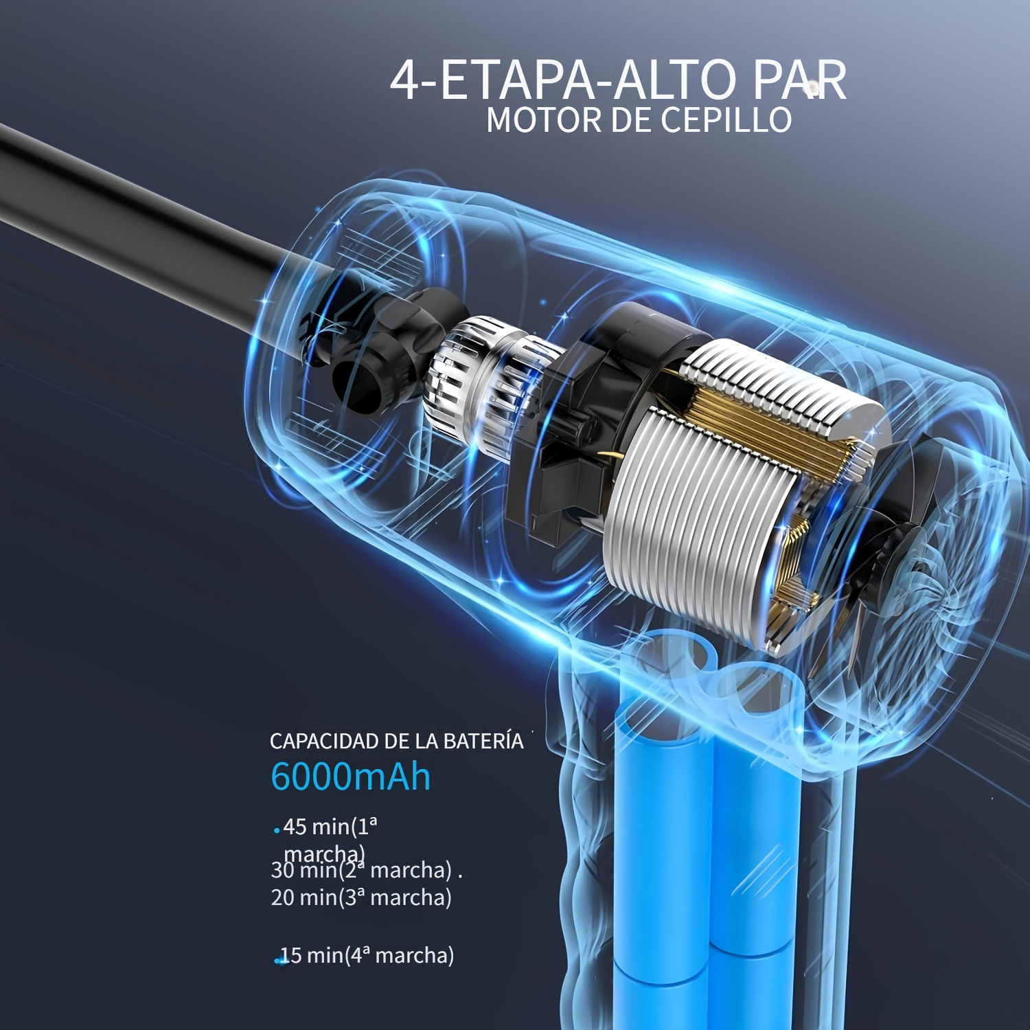  Plumero de aire comprimido, plumero de aire eléctrico, 51000  RPM, potente soplador de aire de tres velocidades, 6000 mAh, plumero de aire  recargable para limpiar computadora, portátil, interior, automóvil,  alternativa al