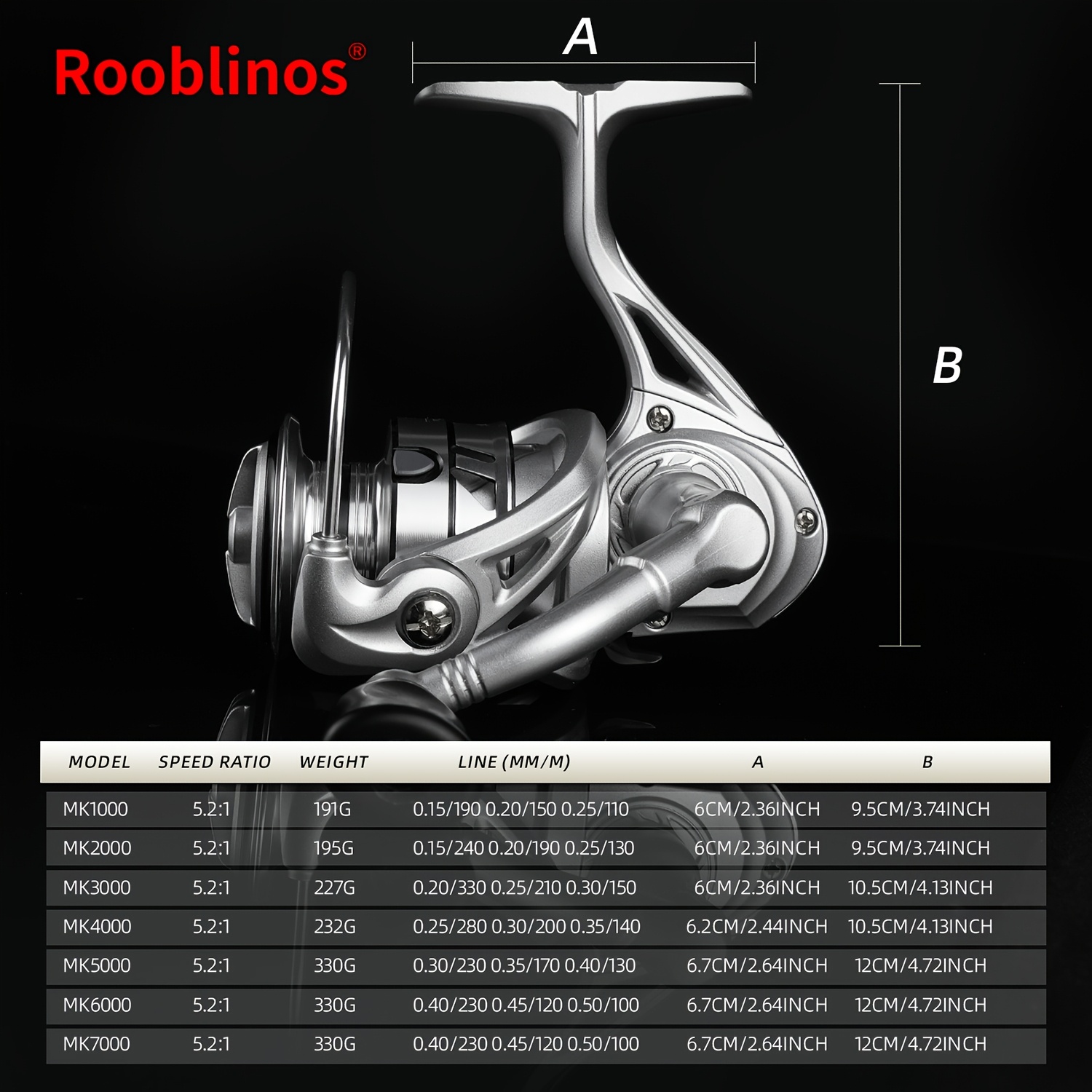 amazon deep sea fishing reels Fishdrops Saltwater Spinning Reel, 12+1BB Ultra Lightweight Powerful Reel, Metal Frame Carbon Fiber 33 LB Max Drag, 5.5:1 High Speed Ultra Smooth for Saltwater Fishing : Sports & Outdoors Size | Gear Ratio:4000/ Automatic Bail / 6.2:1 Inner wrapped thumb bar Style__Baitfeeder Baitcast Rods | eBay